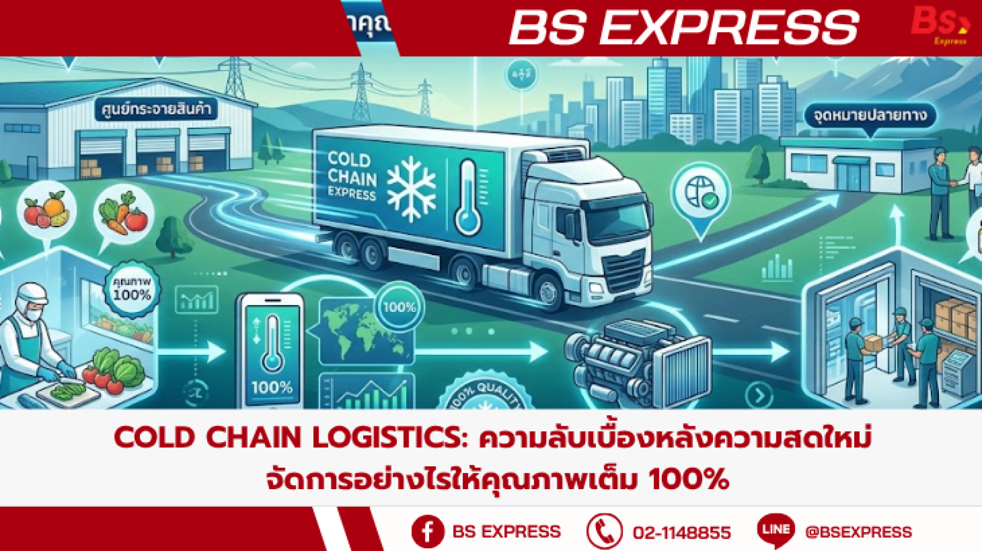 Cold Chain Logistics: ความลับเบื้องหลังความสดใหม่ จัดการอย่างไรให้ ...