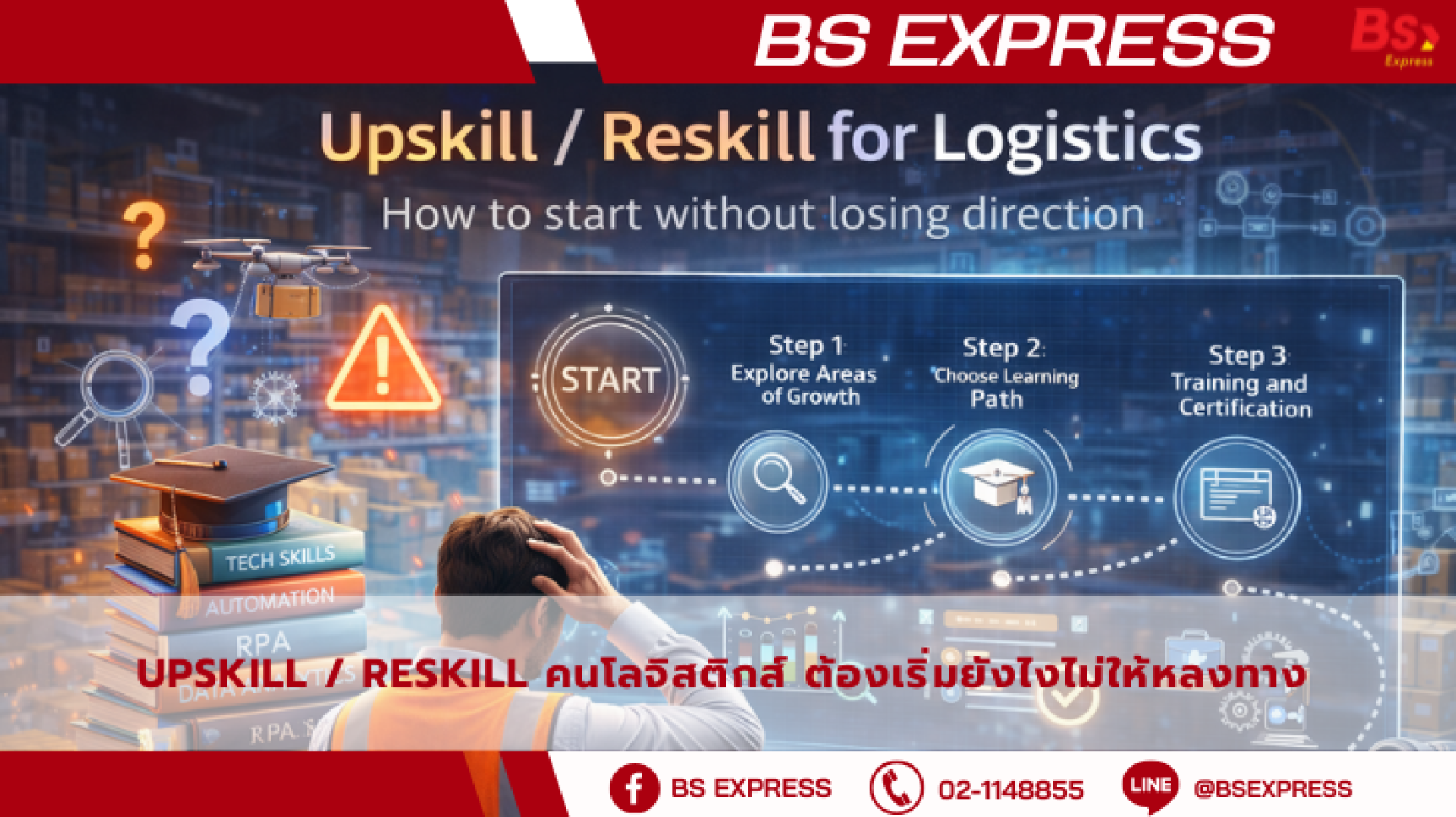 Upskill / Reskill คนโลจิสติกส์ ต้องเริ่มยังไงไม่ให้หลงทาง
