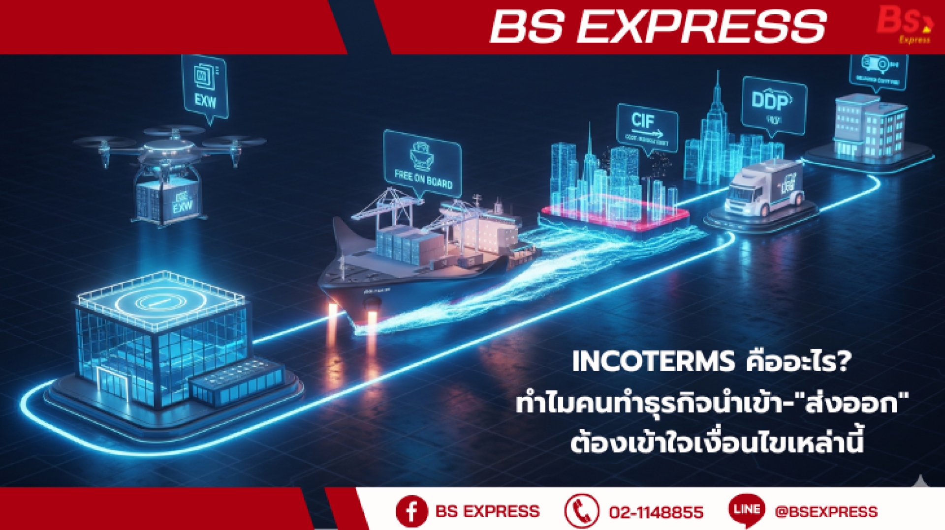 Incoterms คืออะไร? ทำไมคนทำธุรกิจนำเข้า-