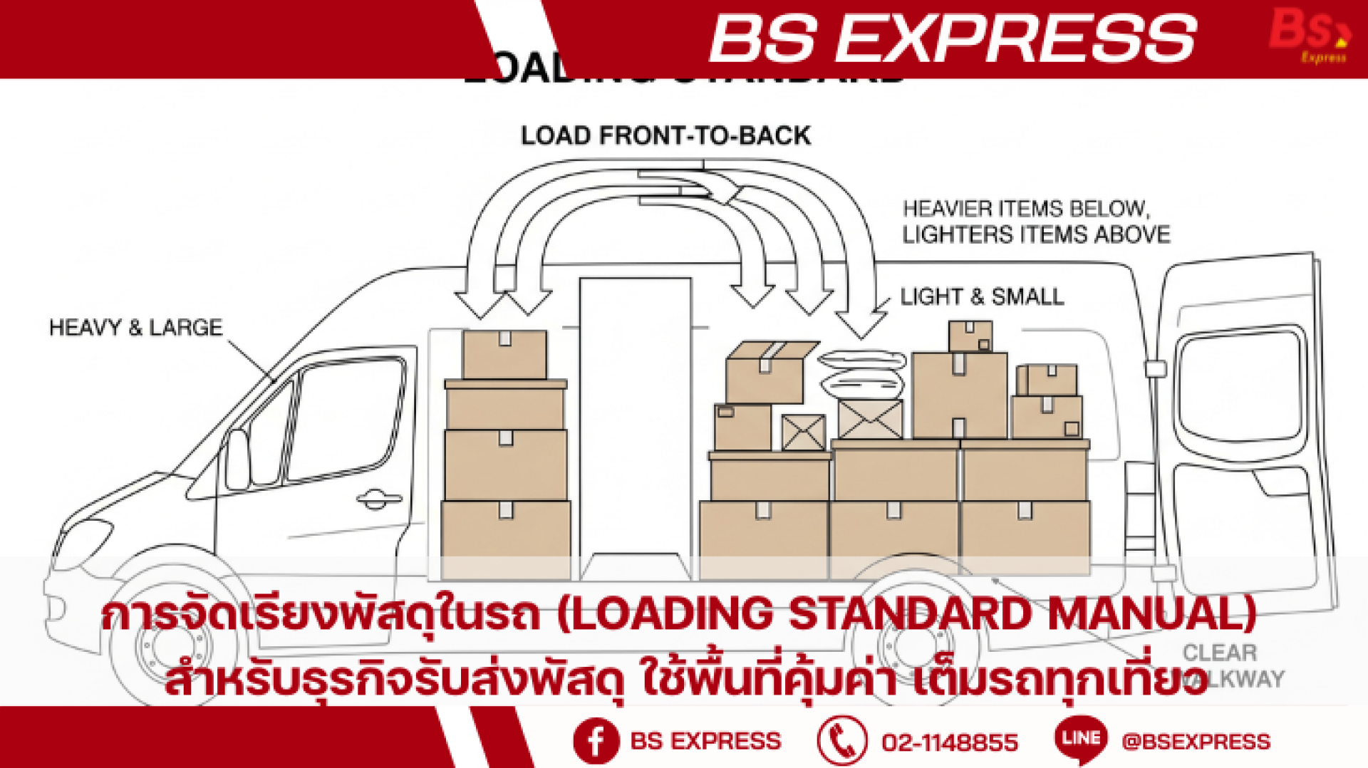 การจัดเรียงพัสดุในรถ (Loading Standard Manual) สำหรับธุรกิจรับส่งพัสดุ ...