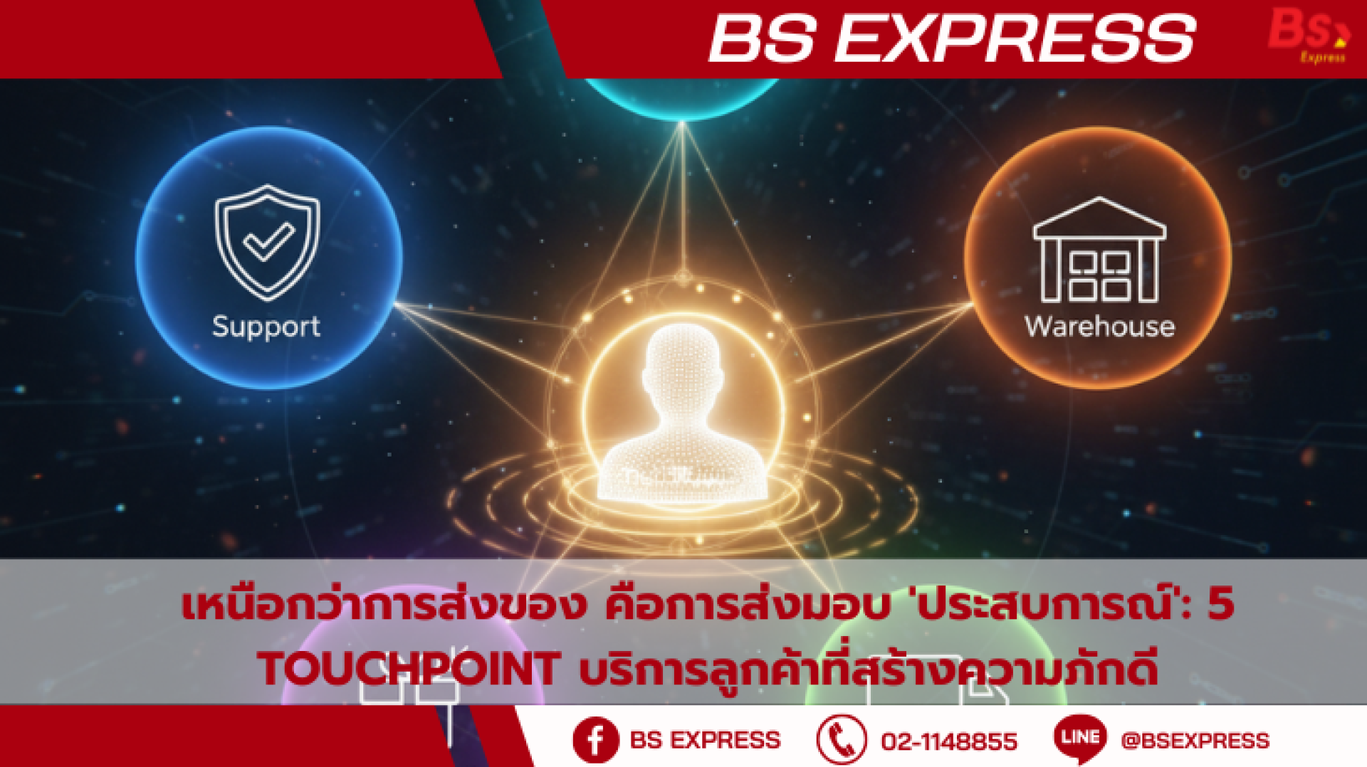 เหนือกว่าการส่งของ คือการส่งมอบ 'ประสบการณ์': 5 Touchpoint บริการลูกค้า ...