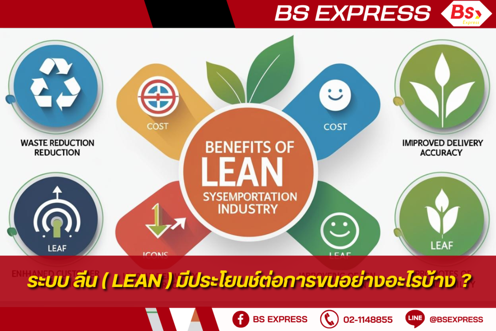 ระบบ ลีน ( LEAN ) มีประโยนช์ต่อการขนอย่างอะไรบ้าง