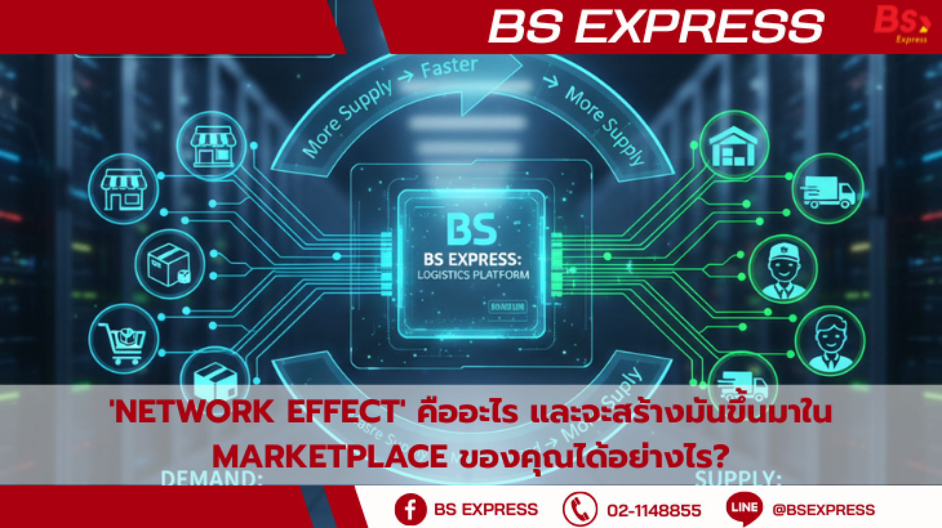 'Network Effect' คืออะไร และจะสร้างมันขึ้นมาใน Marketplace ของคุณได้ ...