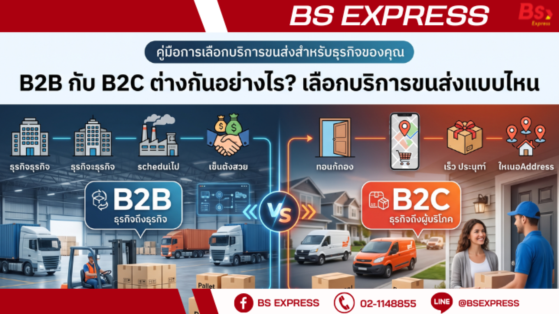b2b&b2c b2b&b2c