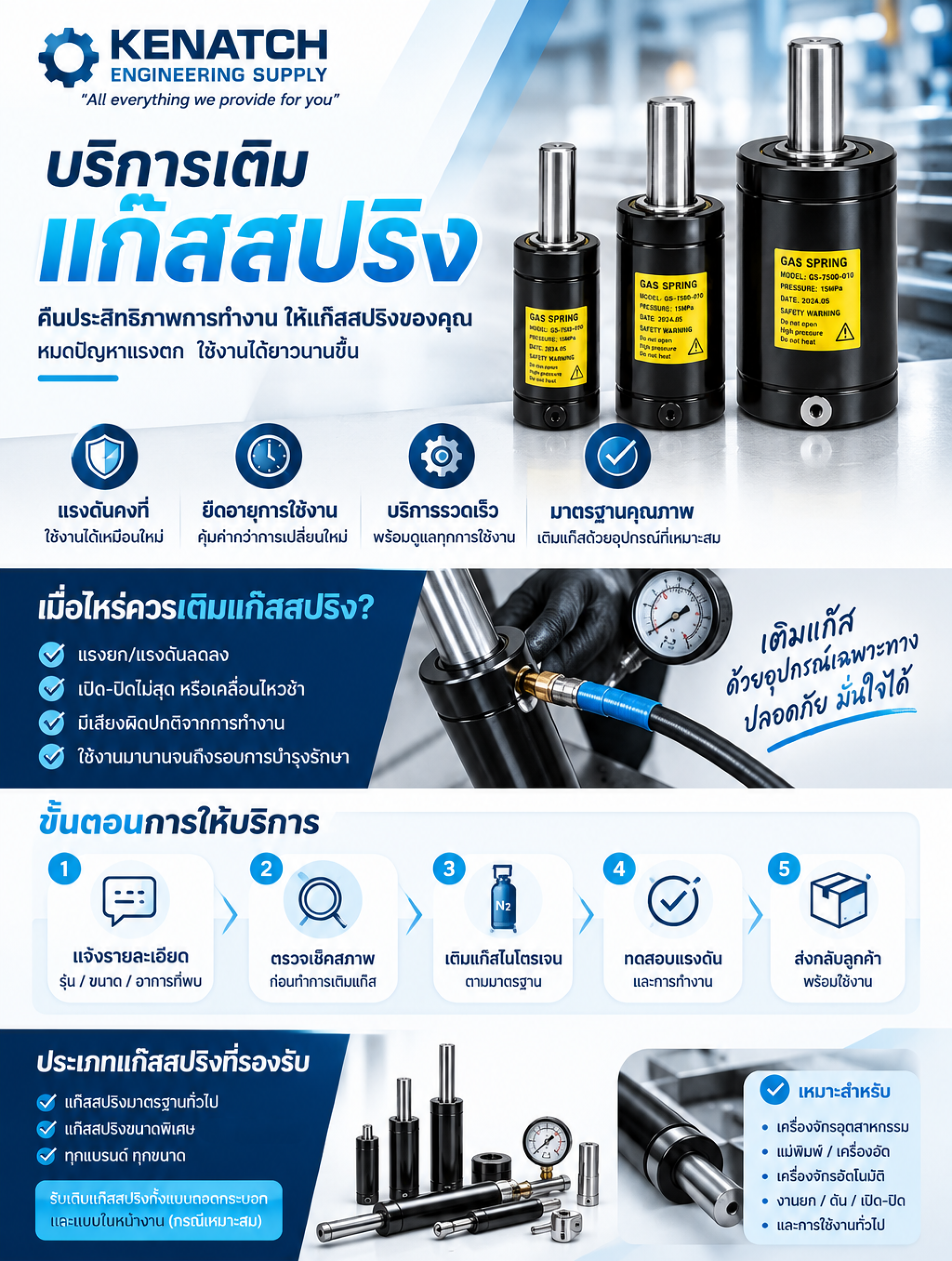 เติมเเก๊สสปริง Gas spring เติมเเก๊สสปริง Gas spring