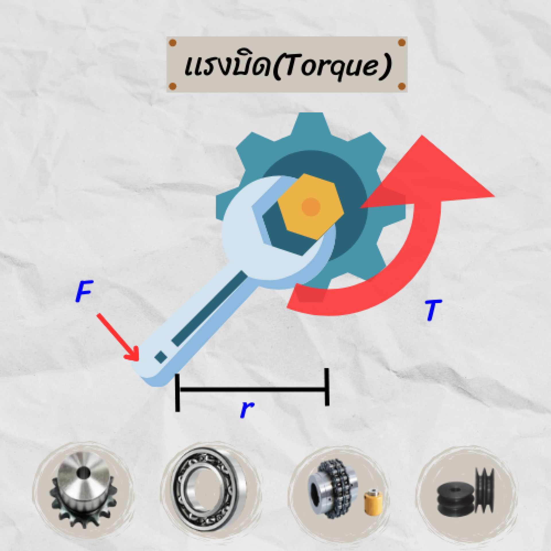  torque kn