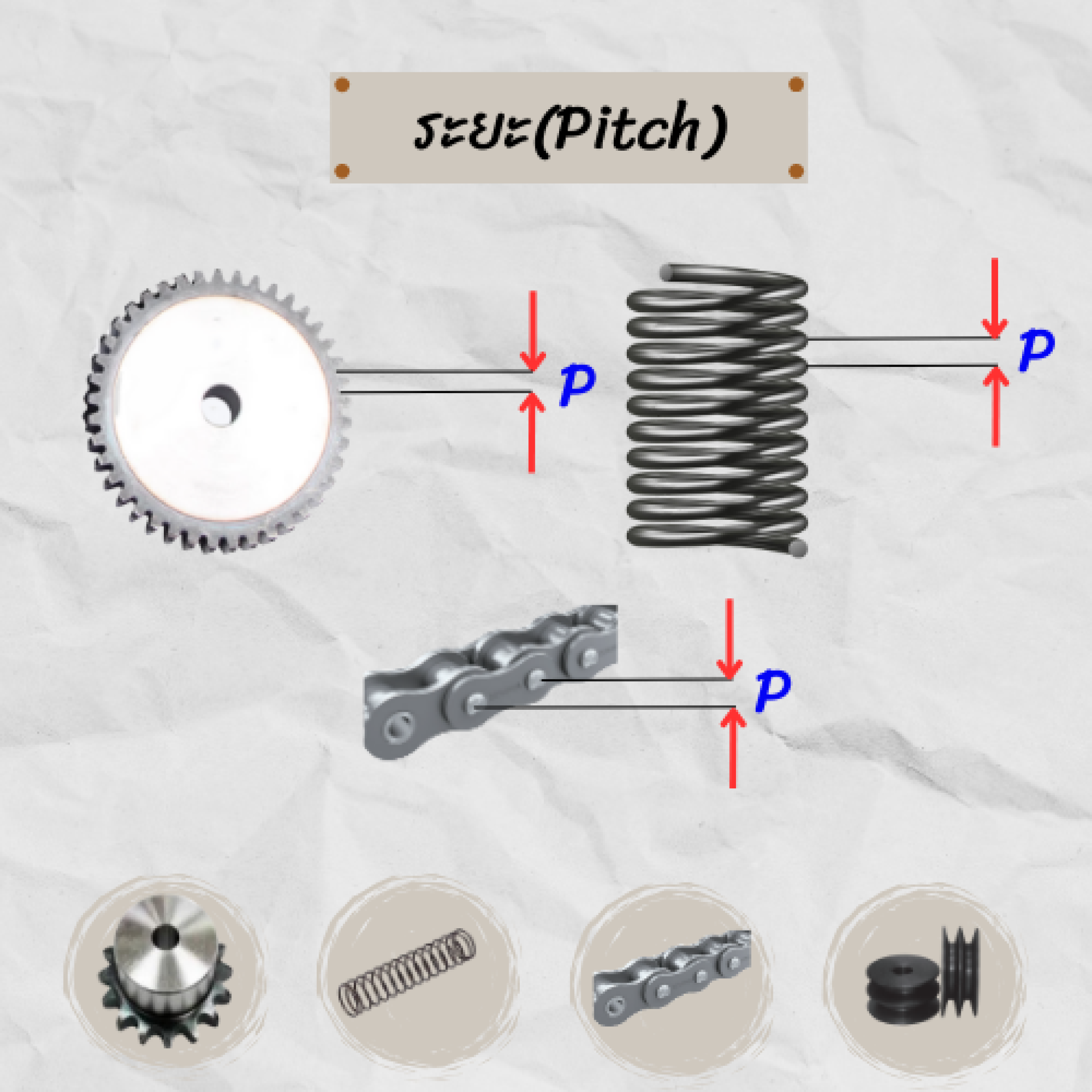  torque kn