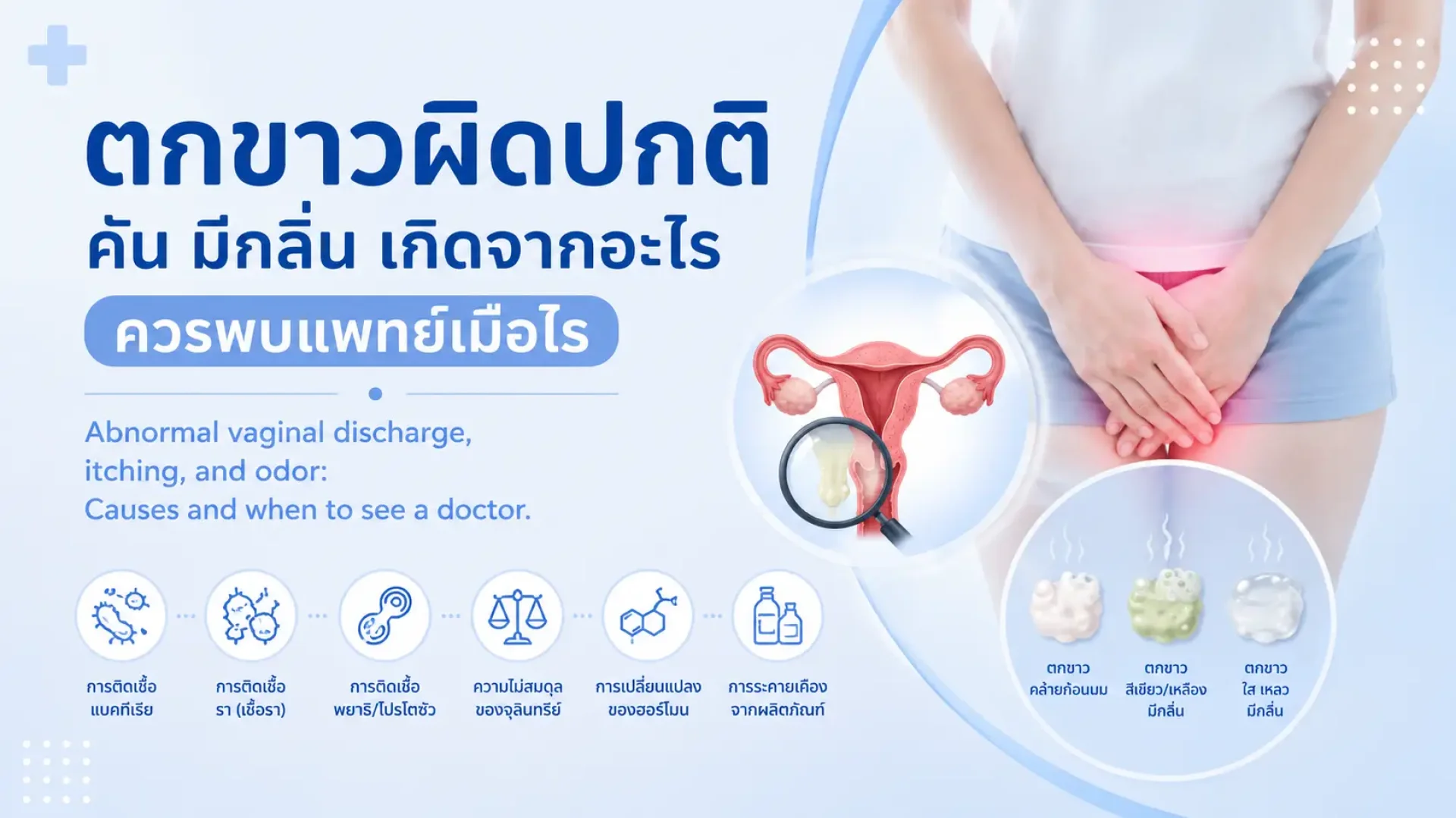 ตกขาว, ประจำเดือน, เซเปี้ยนซ์, sapiens, อายุรกรรม ตกขาว, ประจำเดือน, เซเปี้ยนซ์, sapiens, อายุรกรรม