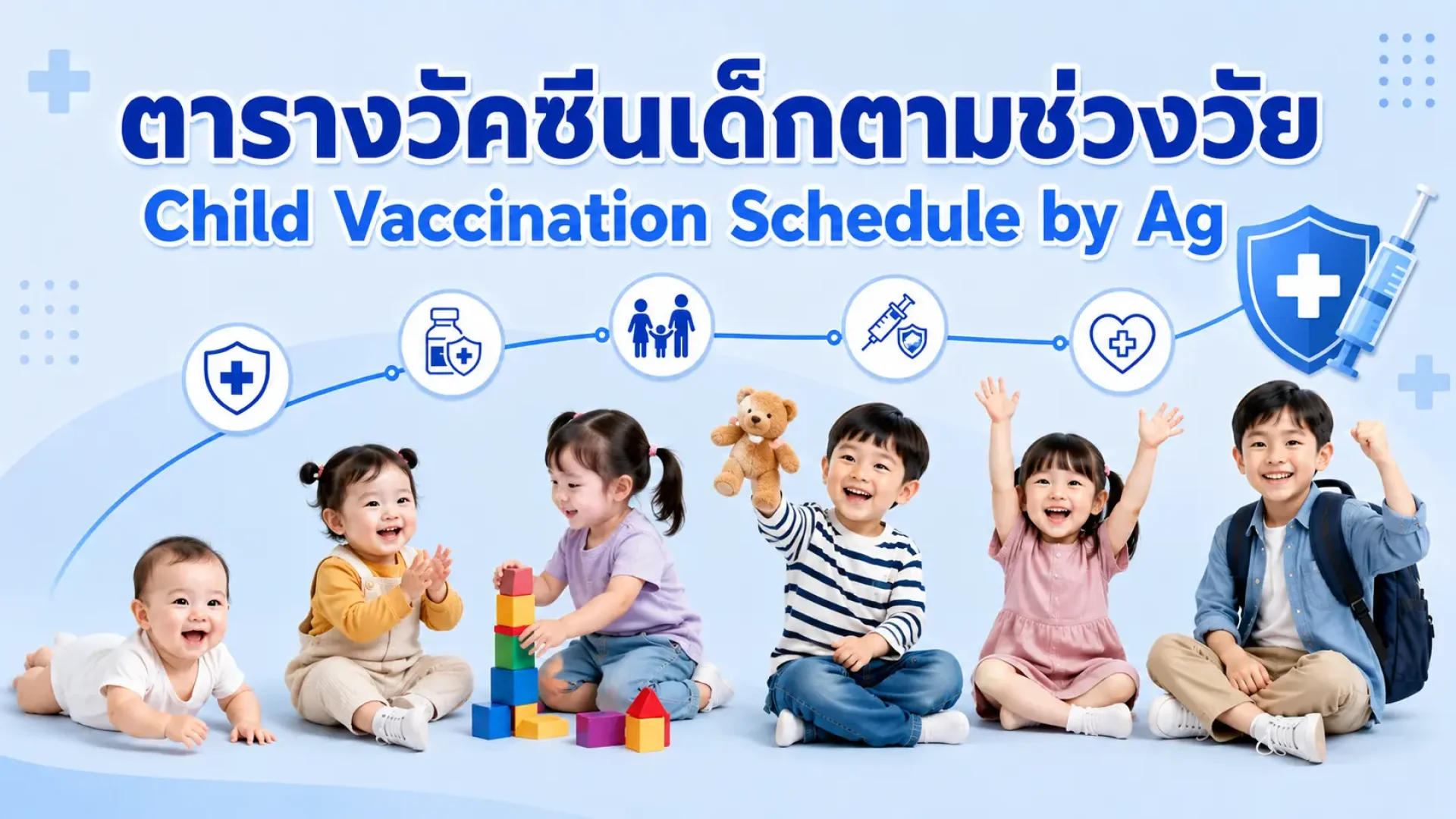 Pediatrics, ตารางวัคซีนเด็ก, วัคซีนเด็ก, กุมารเวข, เด็ก, เซเปี้ยนซ์, sapiens, Pediatrics, ตารางวัคซีนเด็ก, วัคซีนเด็ก, กุมารเวข, เด็ก, เซเปี้ยนซ์, sapiens,