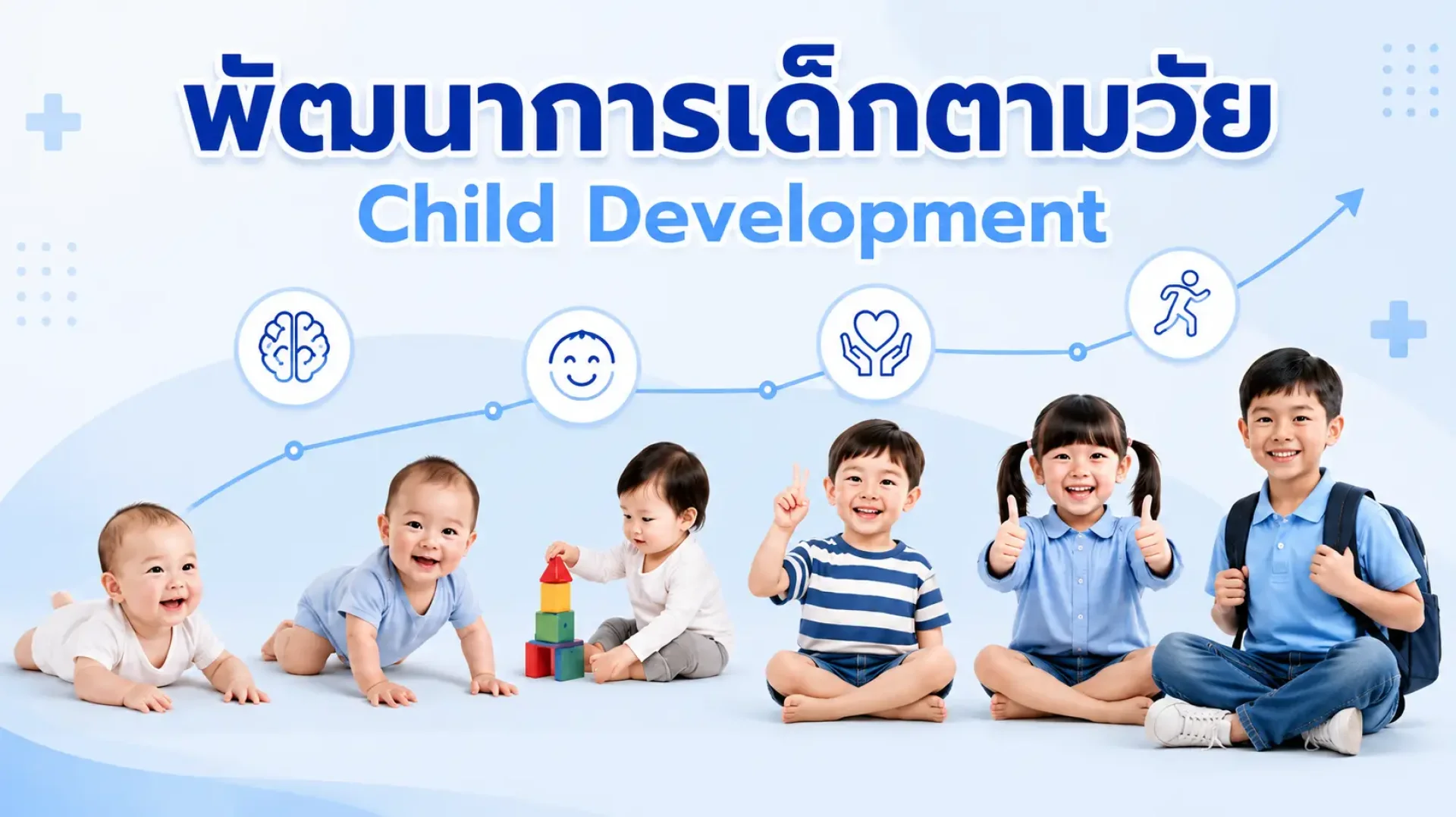 หมอ, แพทย์, กุมารเวข, เด็ก, เซเปี้ยนซ์, sapiens หมอ, แพทย์, กุมารเวข, เด็ก, เซเปี้ยนซ์, sapiens