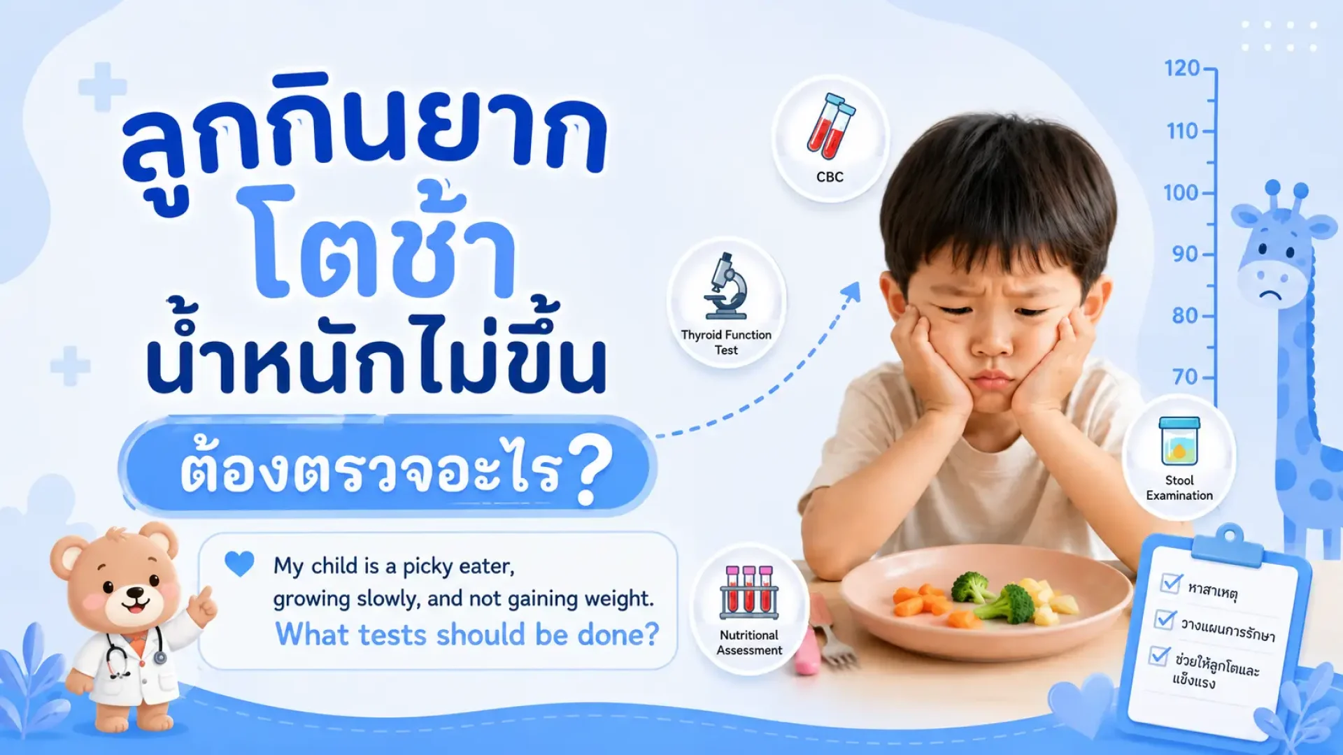 เซเปี้ยนซ์, sapiens, กุมารเวช, เด็ก, ;วันซีน, นักเรียน, เดิบโต, น้ำหนัก, เตี้ย, โต เซเปี้ยนซ์, sapiens, กุมารเวช, เด็ก, ;วันซีน, นักเรียน, เดิบโต, น้ำหนัก, เตี้ย, โต