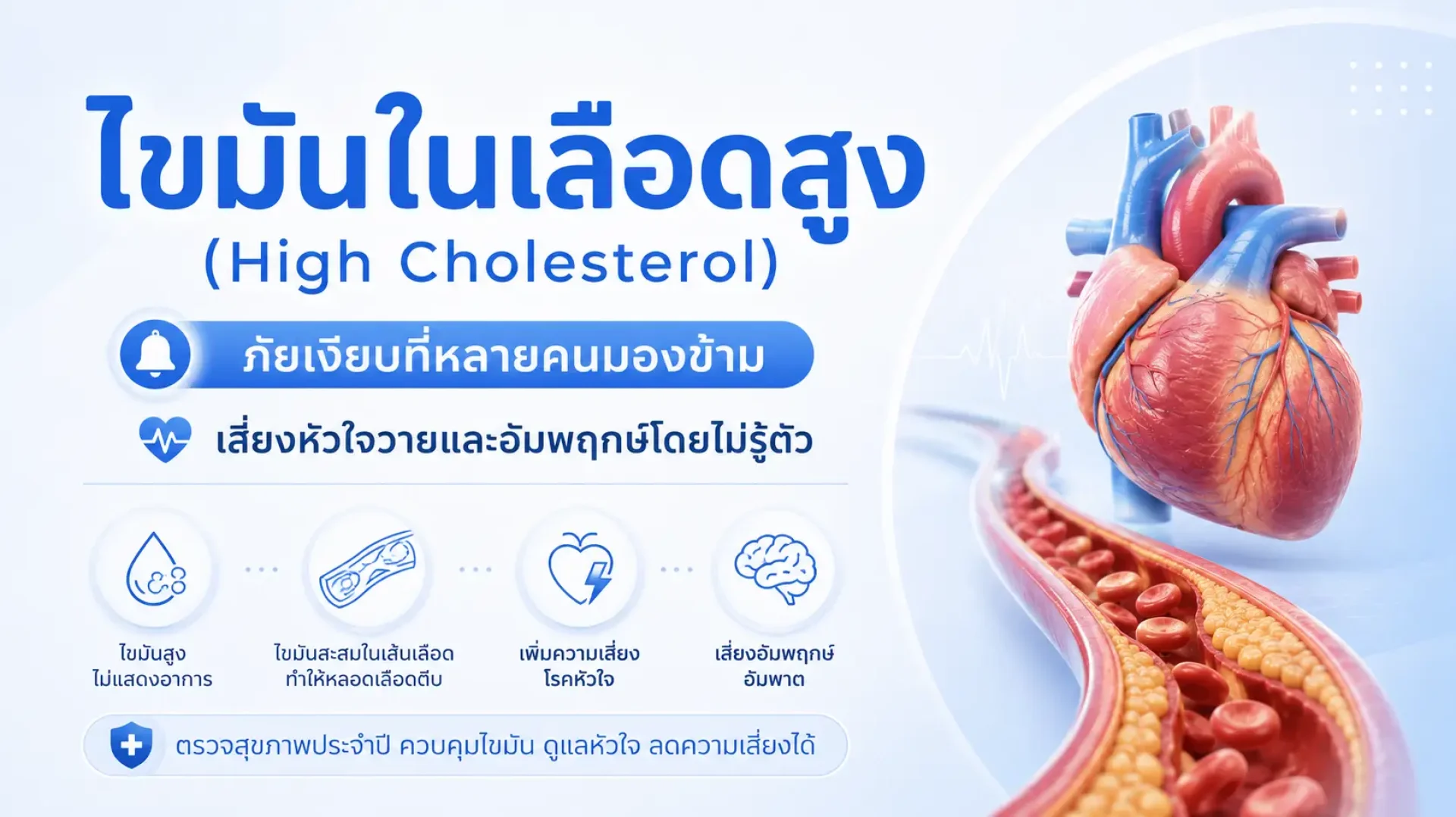 ไขมันในเลือดสูง, เซเปี้ยนซ์, sapiens ไขมันในเลือดสูง, เซเปี้ยนซ์, sapiens