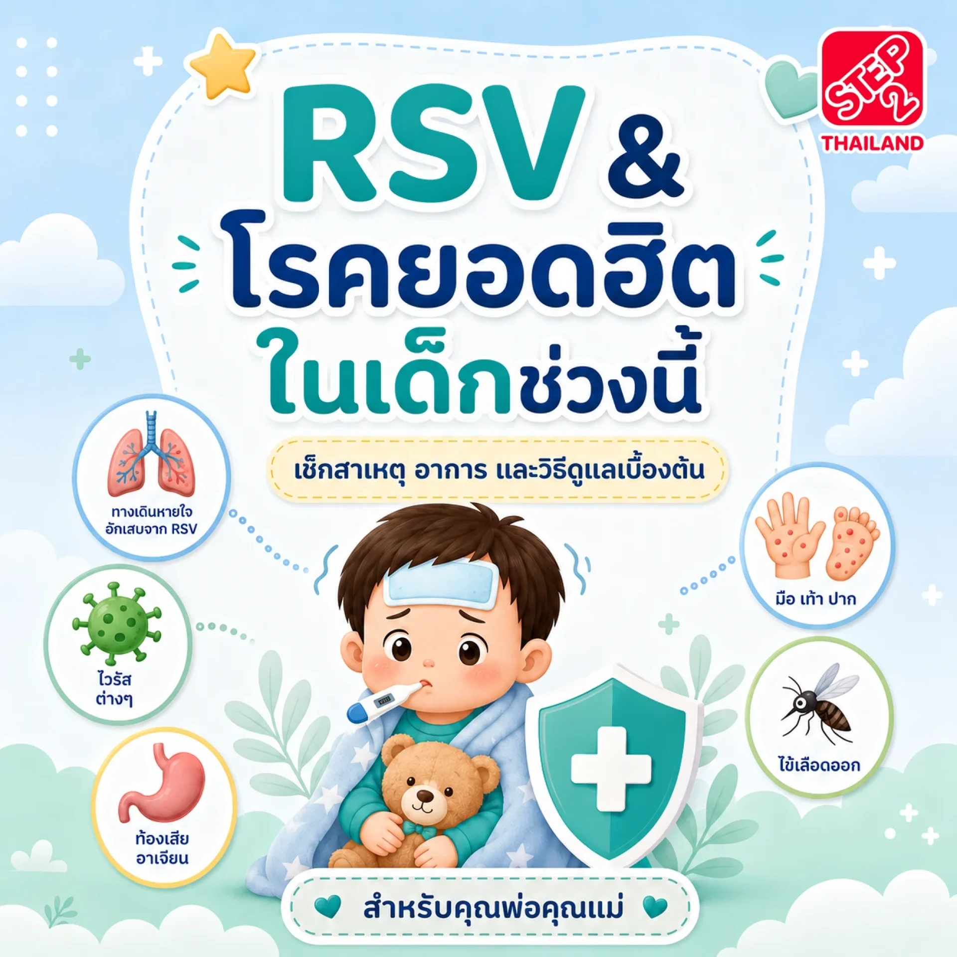 RSV & โรคยอดฮิตในเด็กช่วงนี้ RSV & โรคยอดฮิตในเด็กช่วงนี้