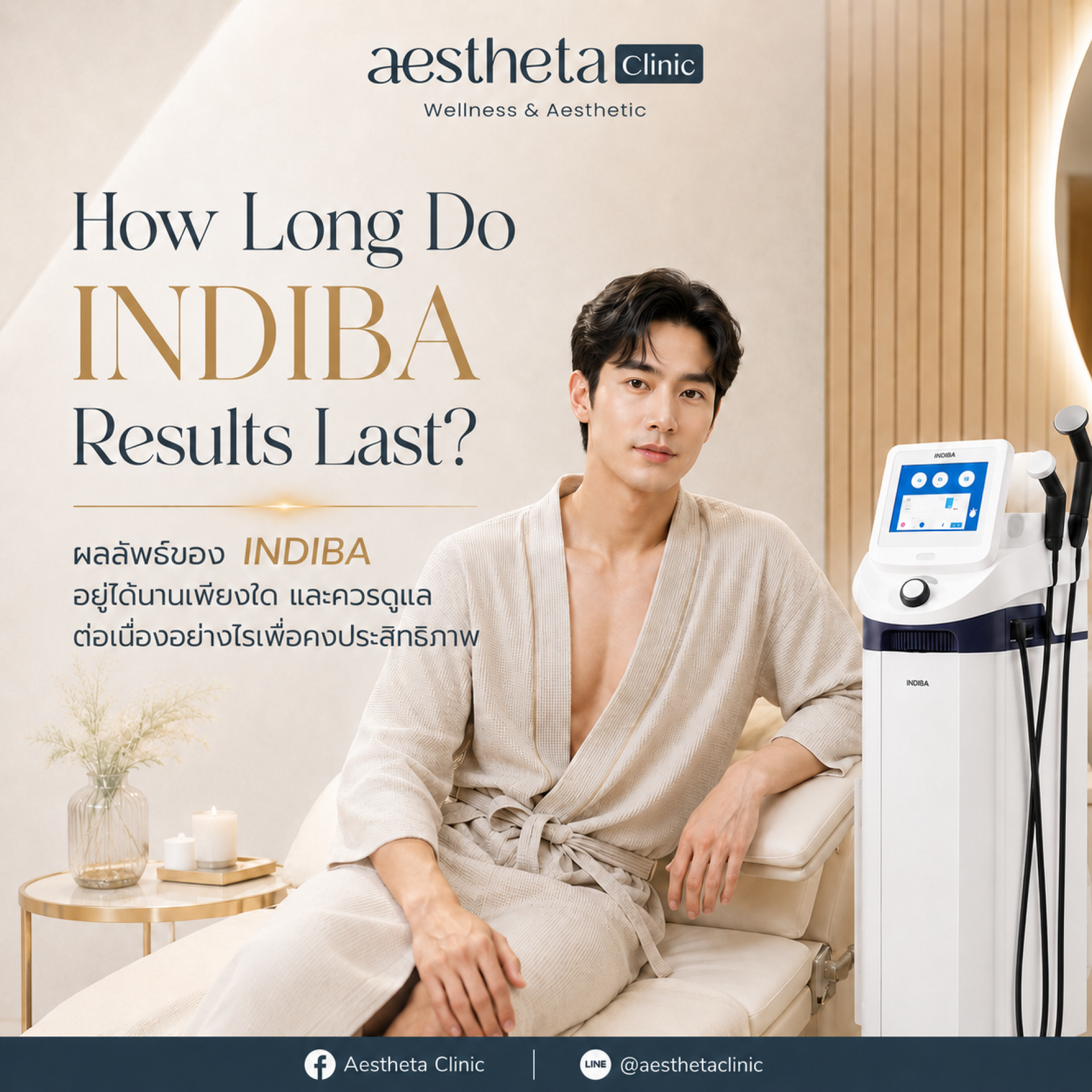 INDIBA ผลลัพธ์อยู่ได้นานแค่ไหน INDIBA ผลลัพธ์อยู่ได้นานแค่ไหน