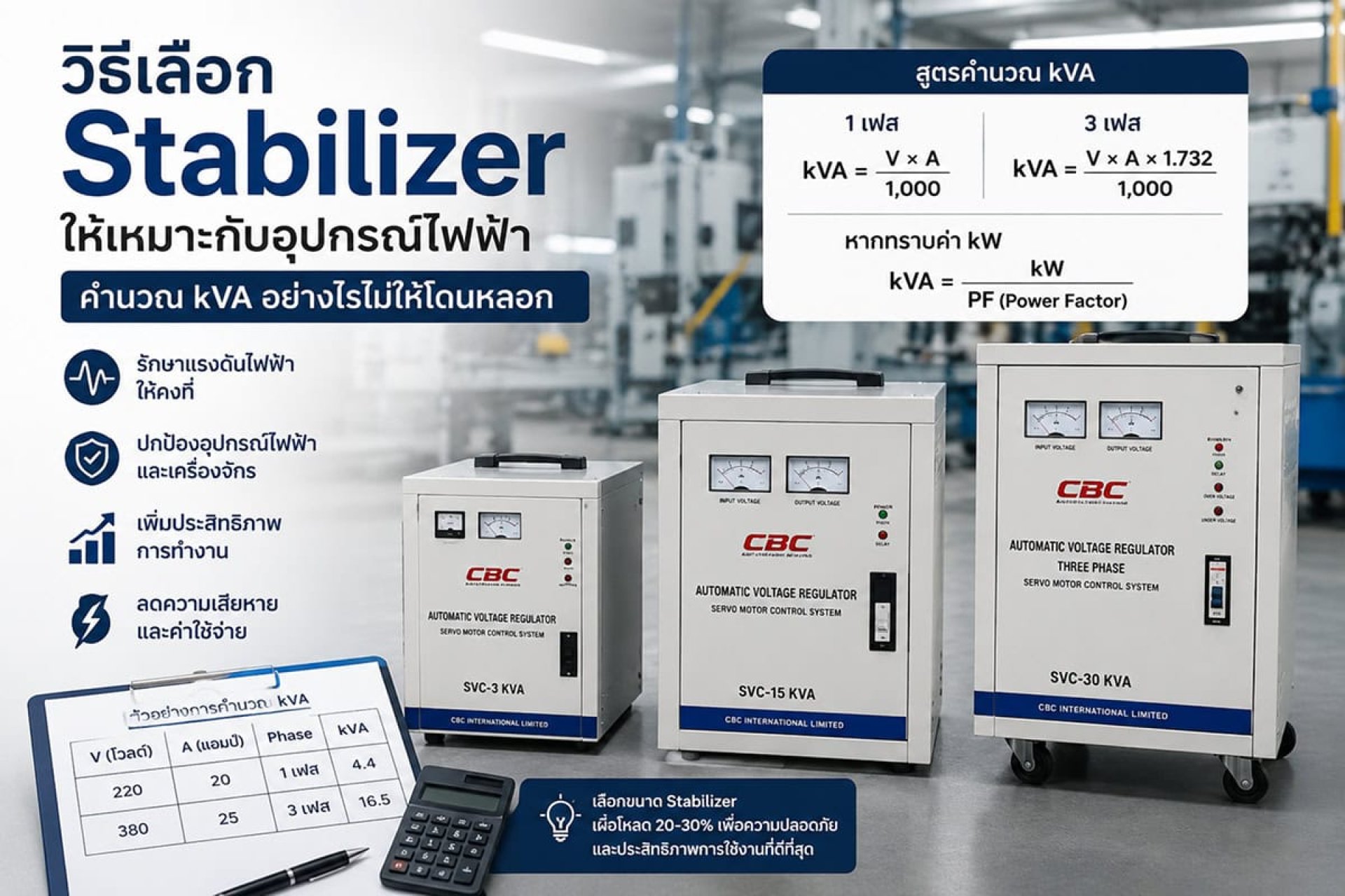 วิธีเลือก Stabilizer และคำนวณ kVA สำหรับอุปกรณ์ไฟฟ้า วิธีเลือก Stabilizer และคำนวณ kVA สำหรับอุปกรณ์ไฟฟ้า