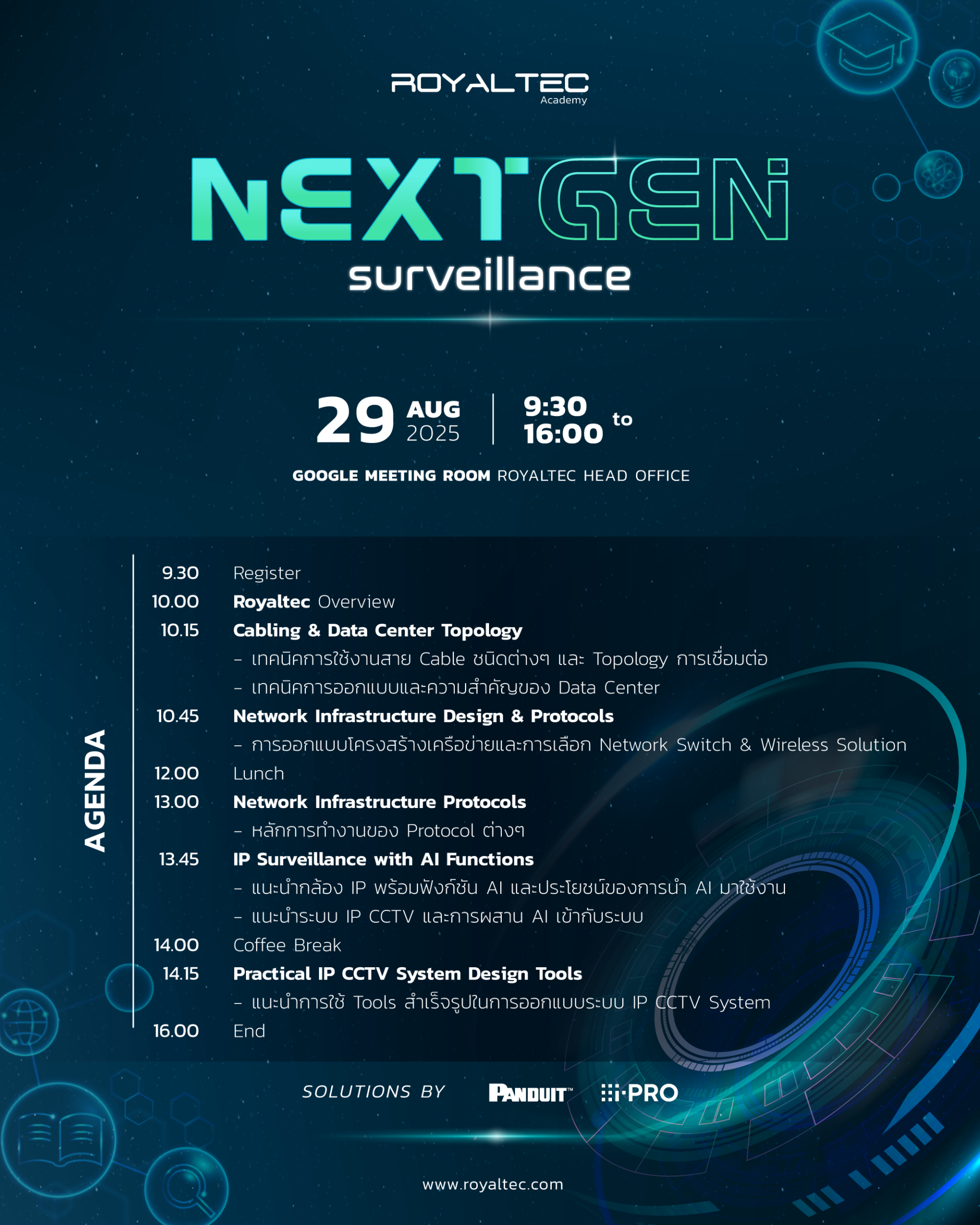 Nextgen Surveilance Training