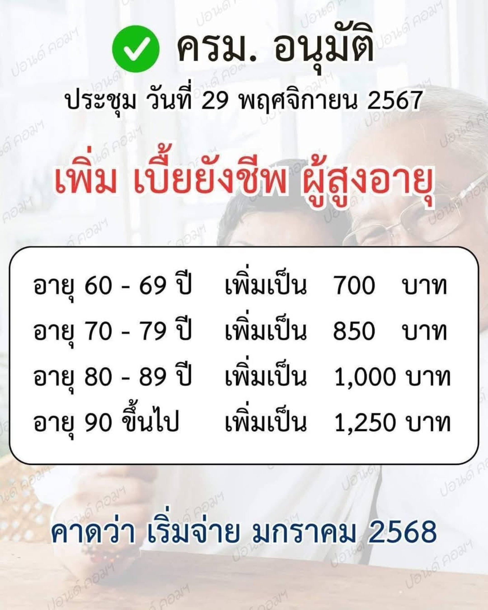 ครม.อนุมัติเพิ่มเบี้ยผู้สูงอายุ ครม.อนุมัติเพิ่มเบี้ยผู้สูงอายุ
