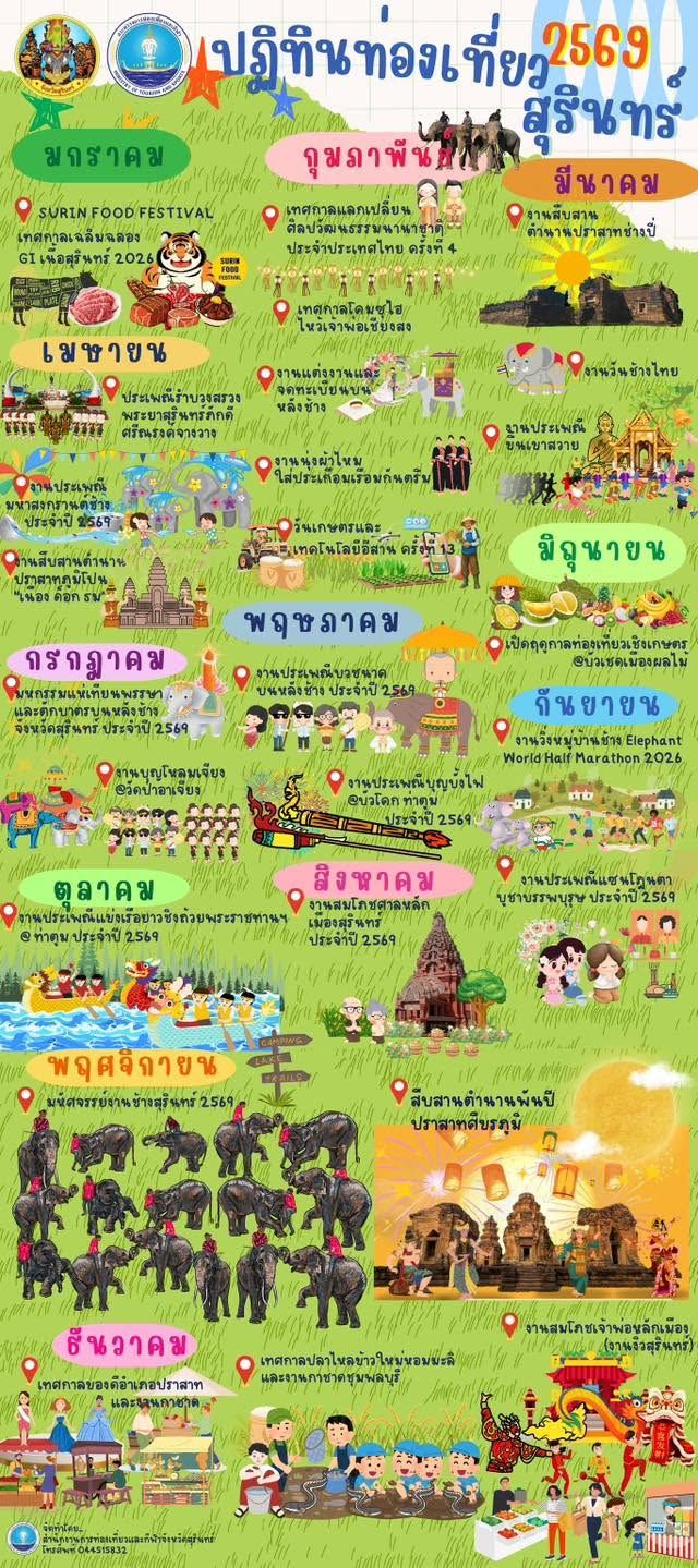 ปฏิทินท่องเที่ยวจังหวัดสุรินทร์ปี2569 ปฏิทินท่องเที่ยวจังหวัดสุรินทร์ปี2569
