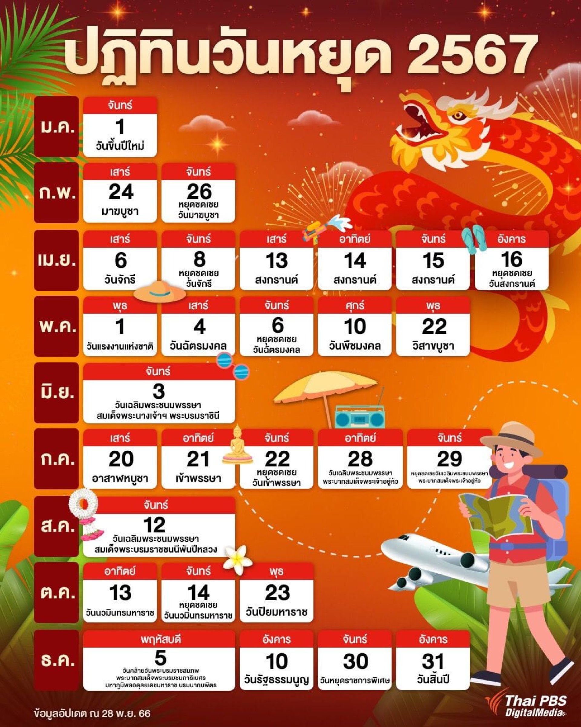 ปฏิทินวันหยุด2567 ปฏิทินวันหยุด2567