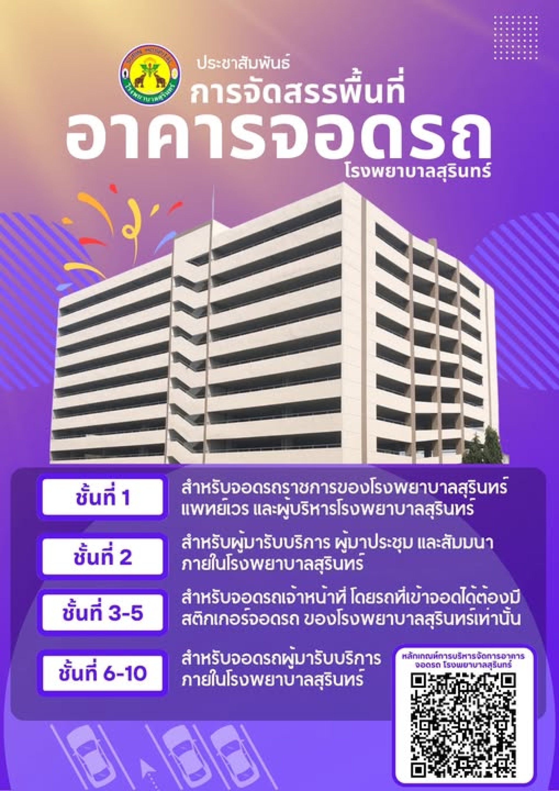 อัปเดต! การจัดสรรพื้นที่จอดรถใหม่ที่โรงพยาบาลสุรินทร์ อัปเดต! การจัดสรรพื้นที่จอดรถใหม่ที่โรงพยาบาลสุรินทร์