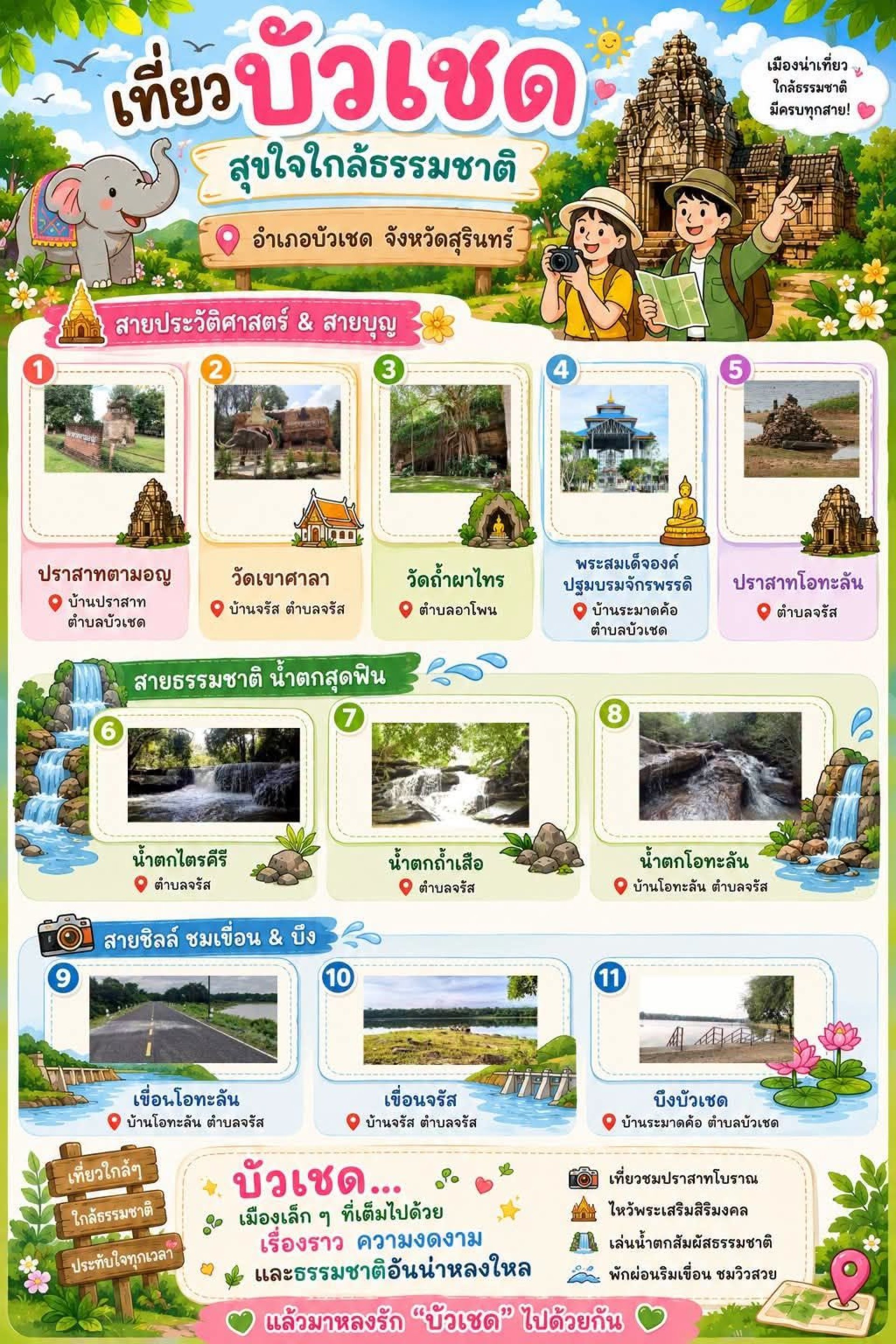 เที่ยวบัวเชด เที่ยวบัวเชด