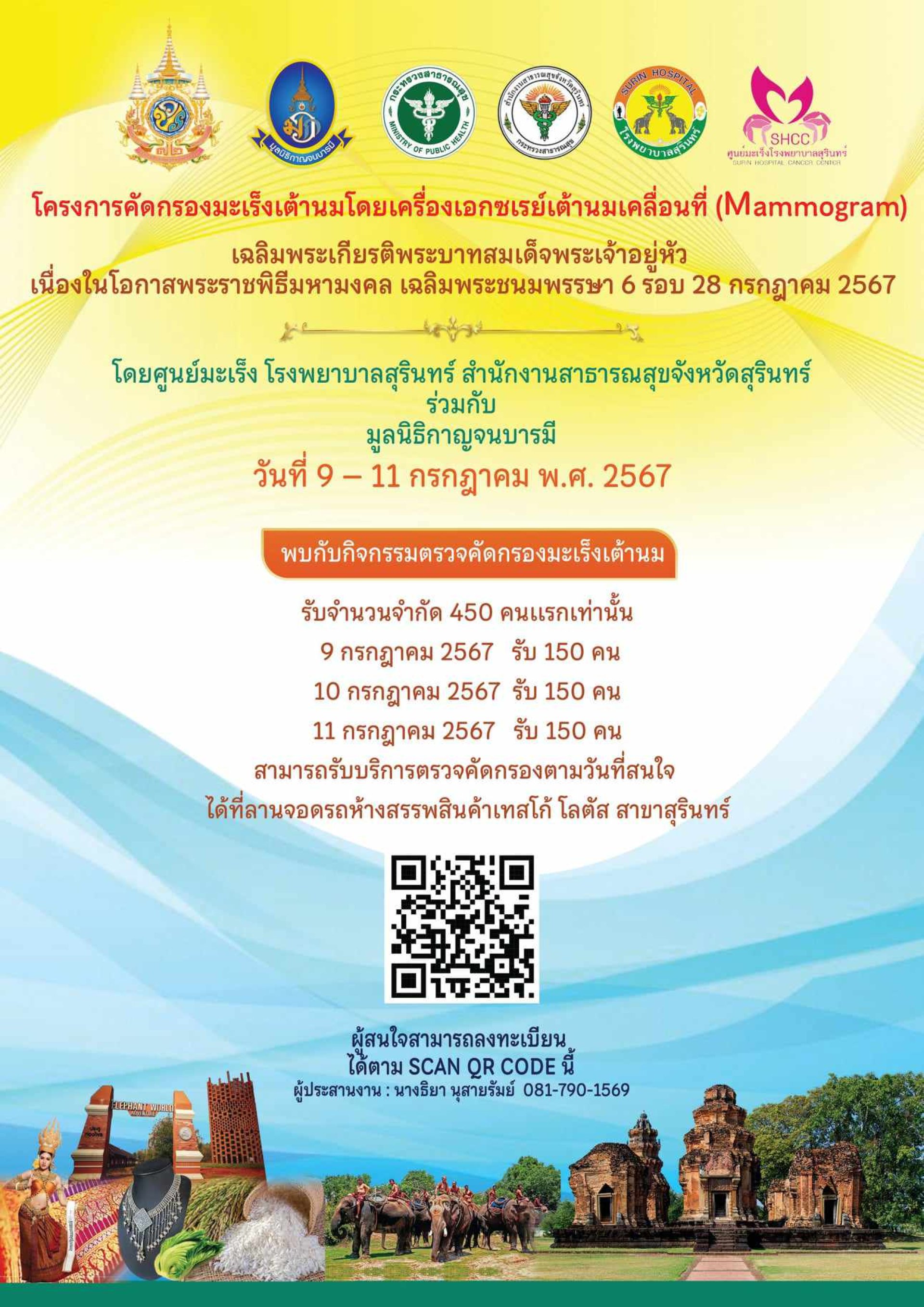 โครงการคัดกรองมะเร็งเต้านม โครงการคัดกรองมะเร็งเต้านม
