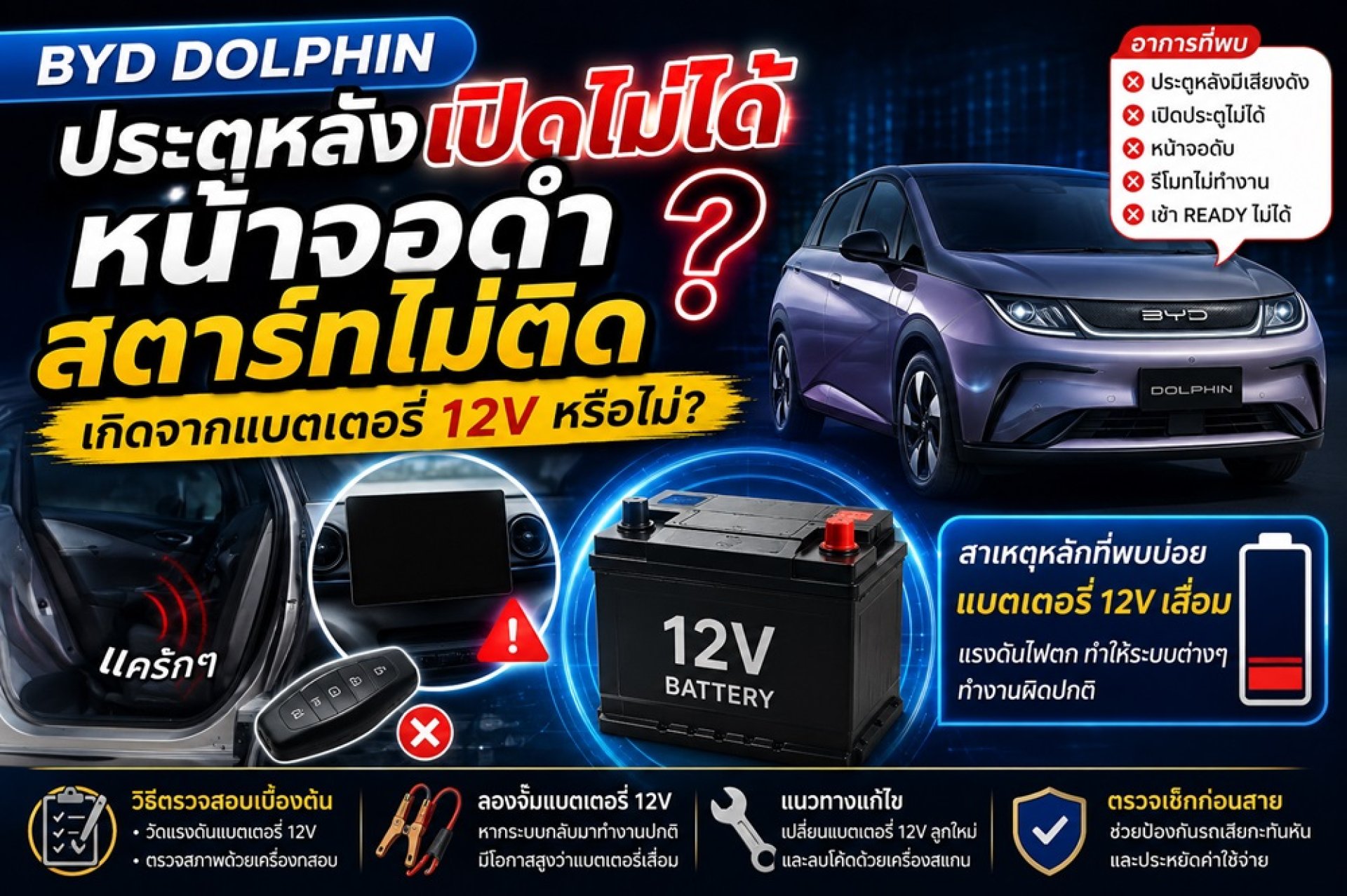 BYD Dolphin ประตูหลังเปิดไม่ได้ หน้าจอดำ สตาร์ทไม่ติด เกิดจากอะไร BYD Dolphin ประตูหลังเปิดไม่ได้ หน้าจอดำ สตาร์ทไม่ติด เกิดจากอะไร