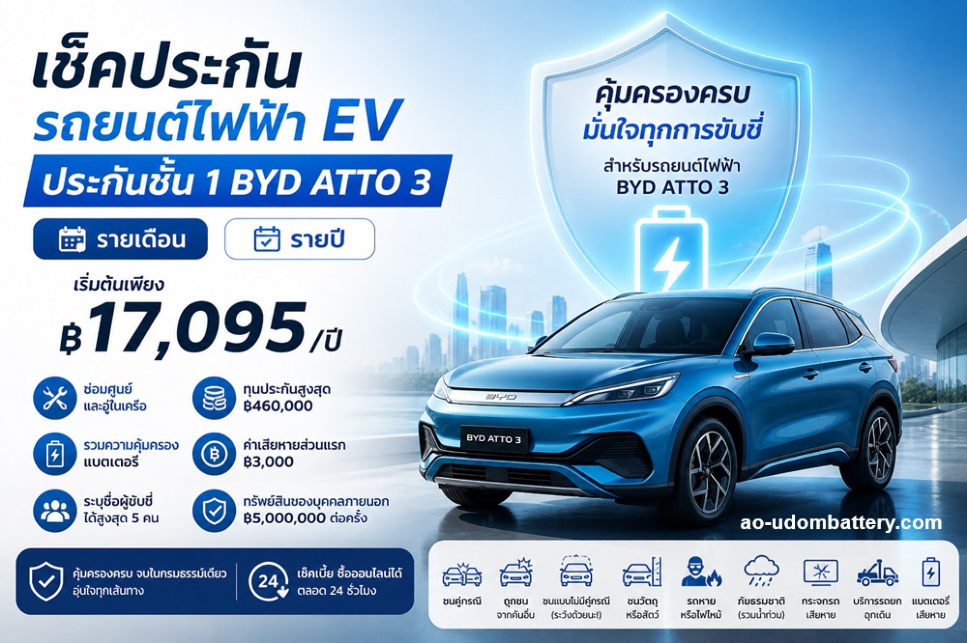 เช็คประกันรถยนต์ไฟฟ้า EV ประกันชั้น 1 BYD ATTO 3 เช็คประกันรถยนต์ไฟฟ้า EV ประกันชั้น 1 BYD ATTO 3