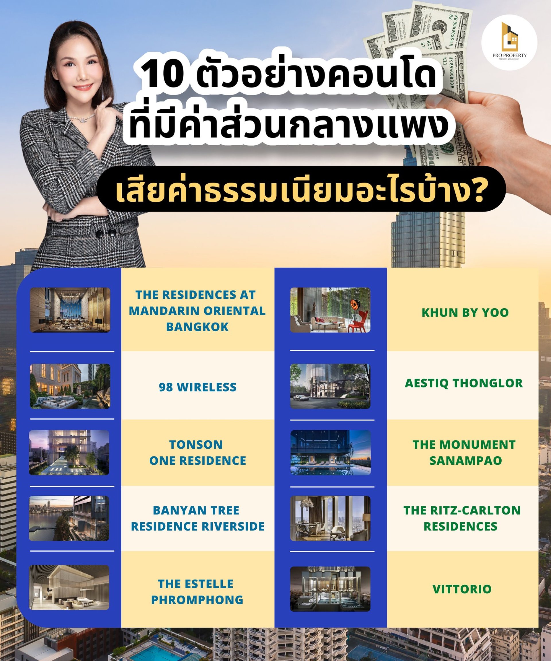 10 examples of condos with high common fees