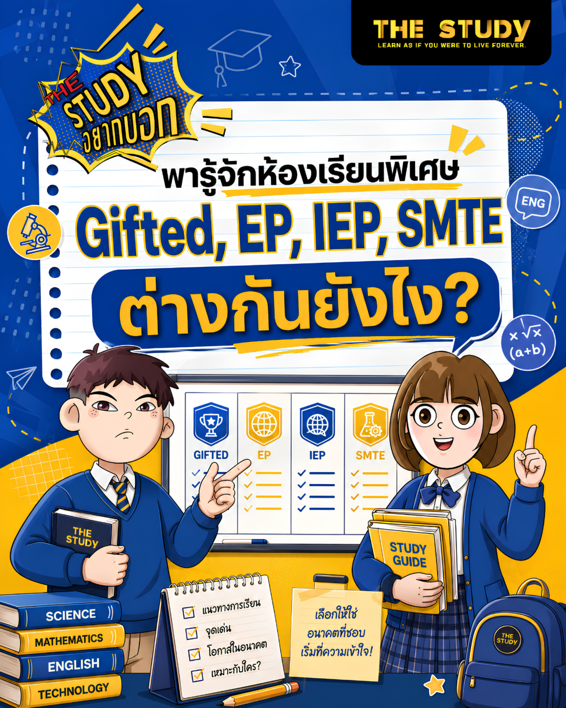 ห้องเรียนพิเศษ-Gifted-EP-IEP-SMTE ห้องเรียนพิเศษ-Gifted-EP-IEP-SMTE