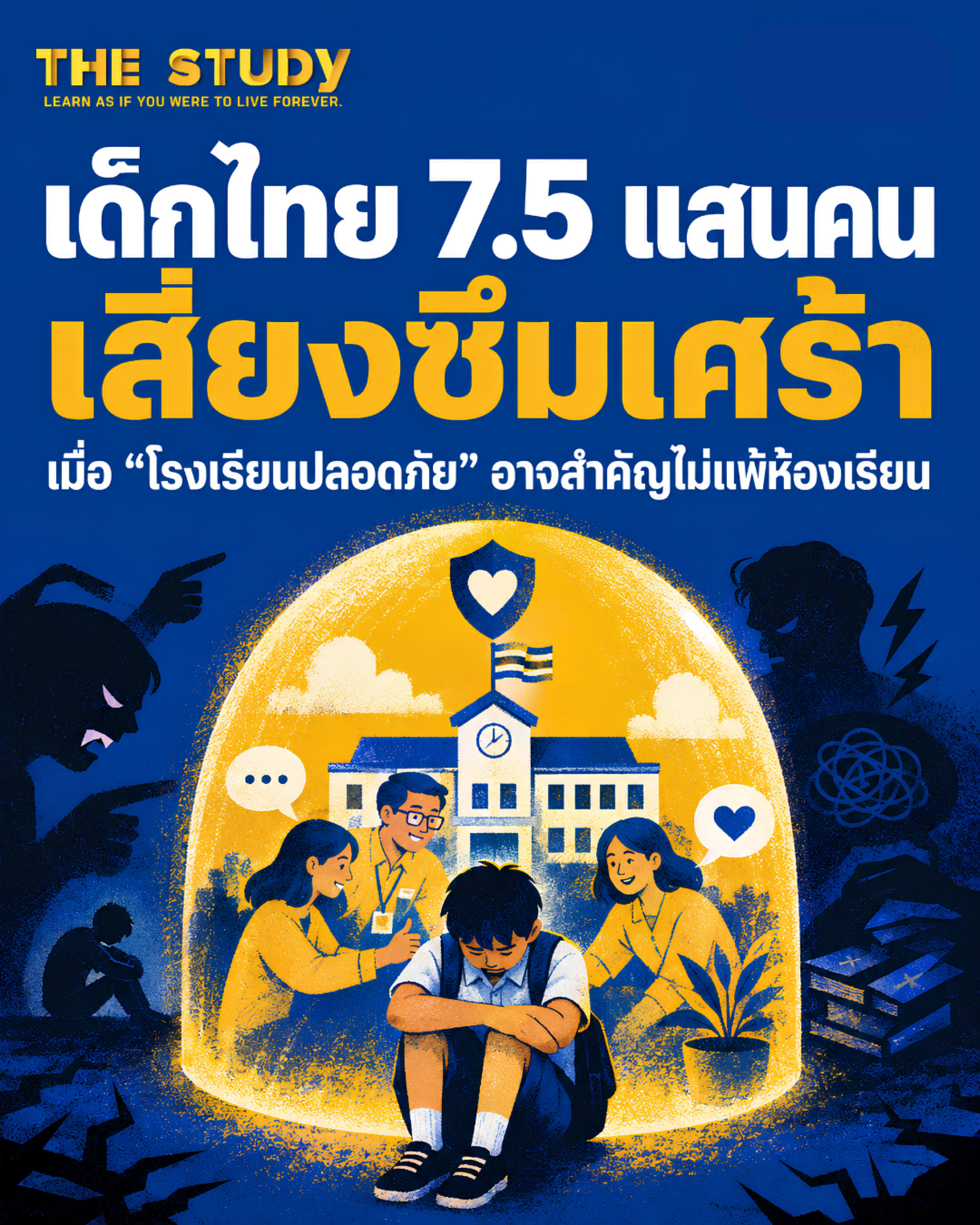 เด็กไทยเสี่ยงซึมเศร้า เด็กไทยเสี่ยงซึมเศร้า