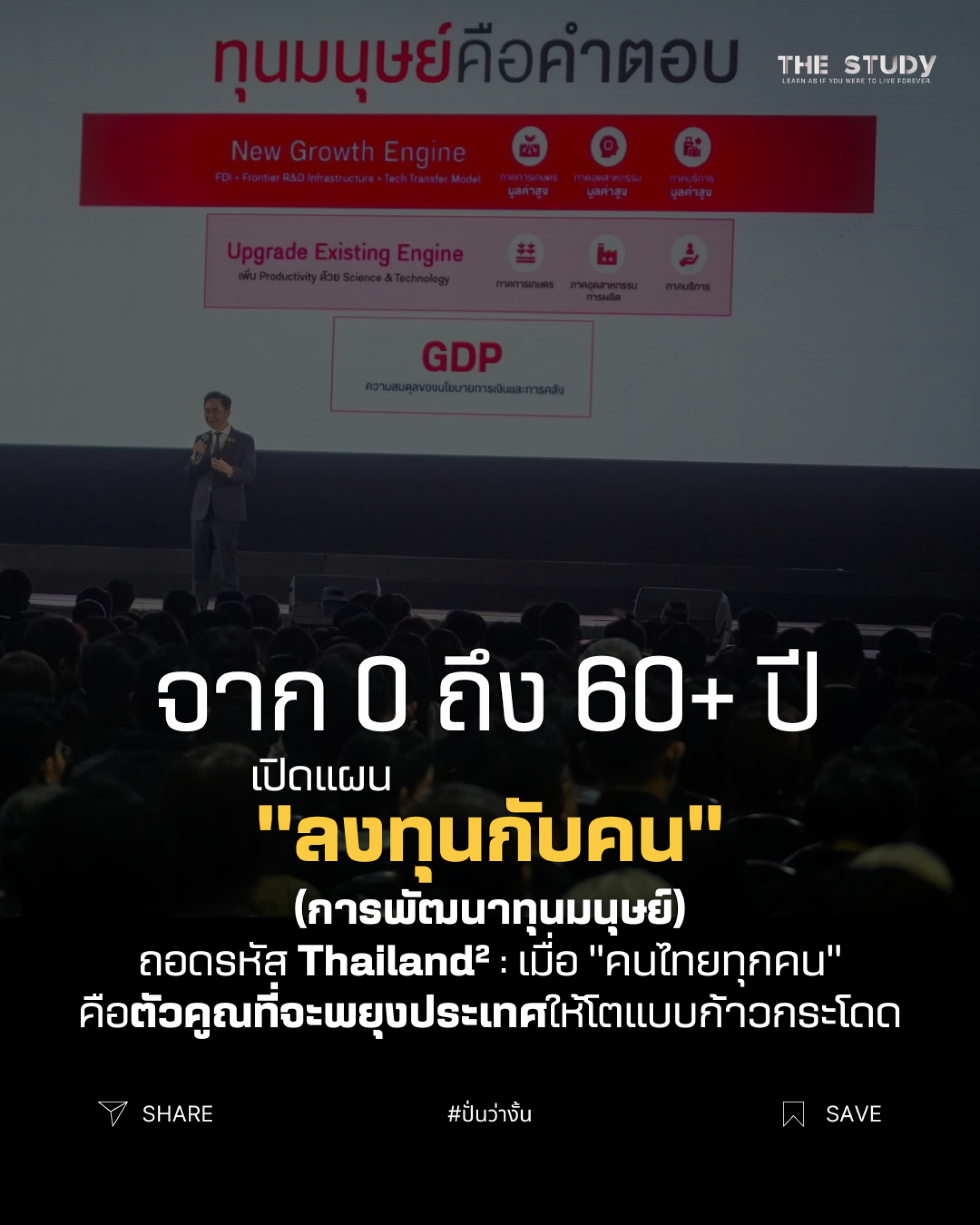 การพัฒนาทุนมนุษย์ การพัฒนาทุนมนุษย์