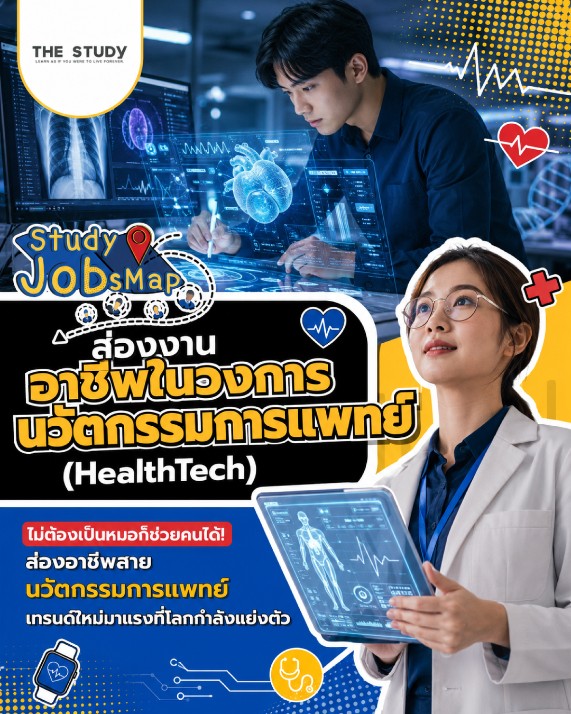 นวัตกรรมการแพทย์ นวัตกรรมการแพทย์