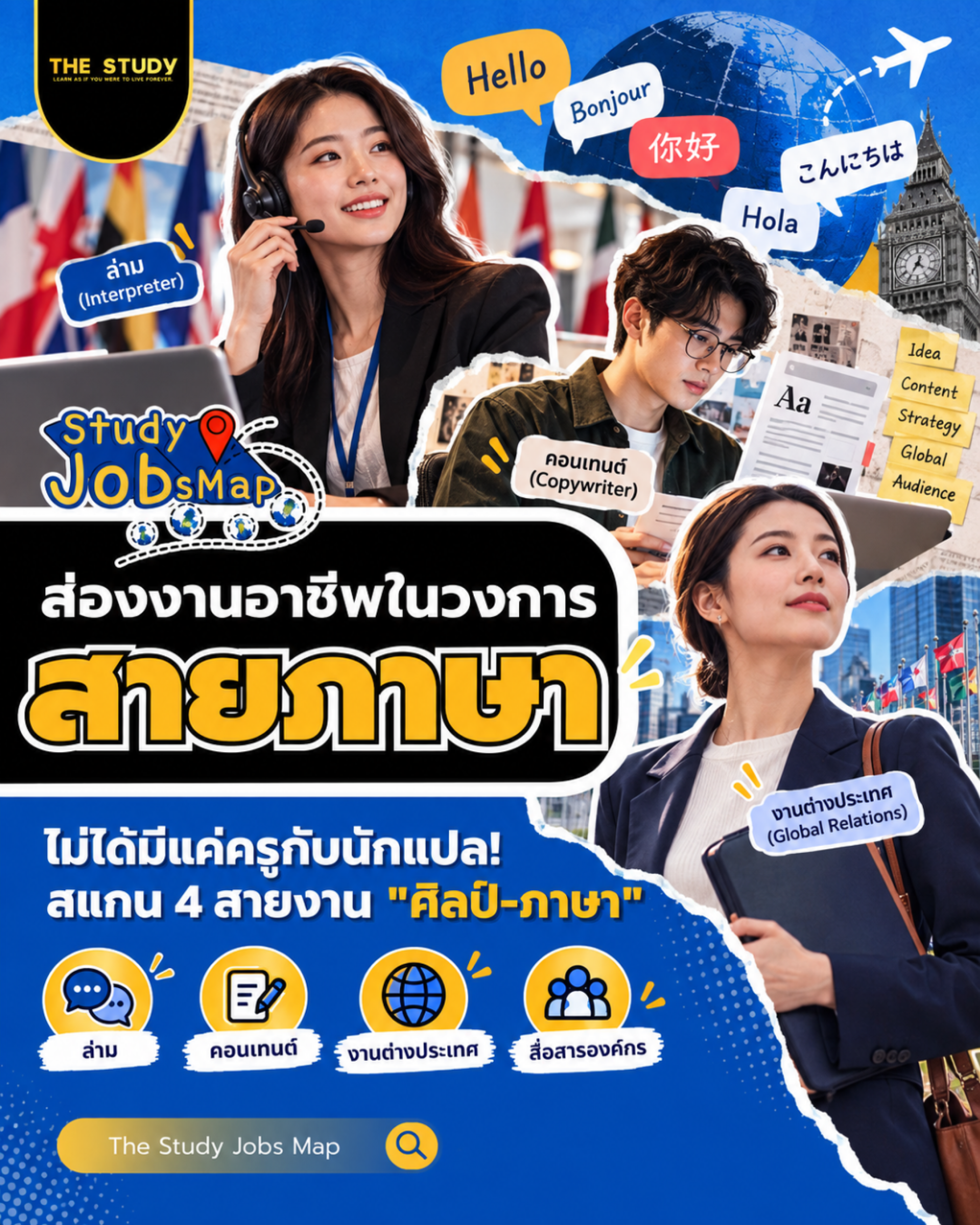 ภาษา ภาษา