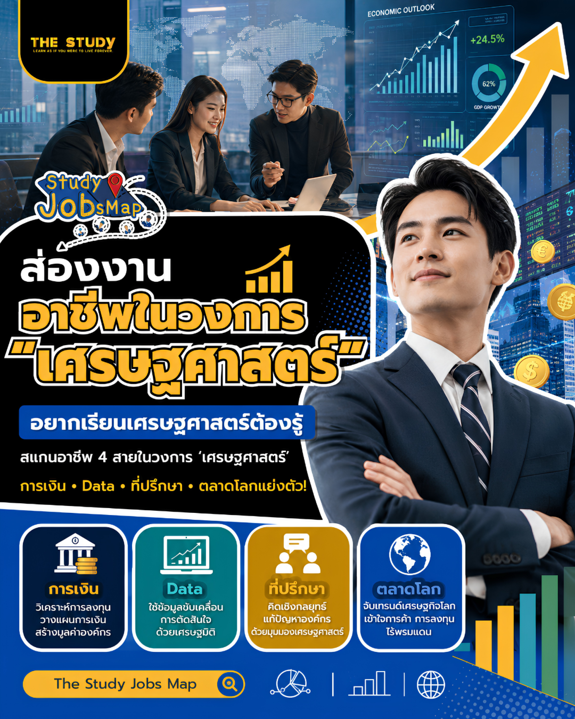 เศรษฐศาสตร์ เศรษฐศาสตร์