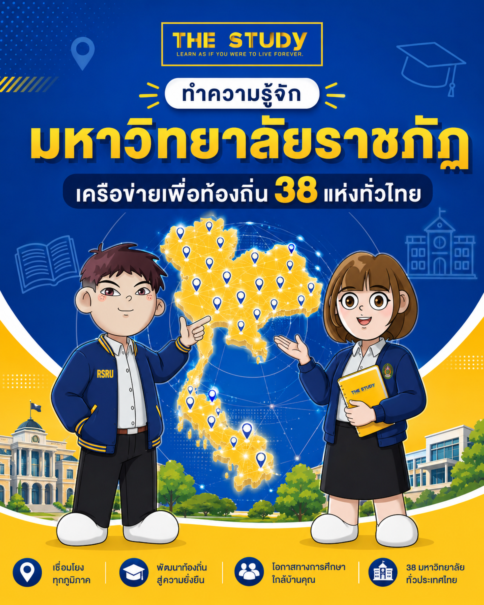 ราชภัฏ ราชภัฏ
