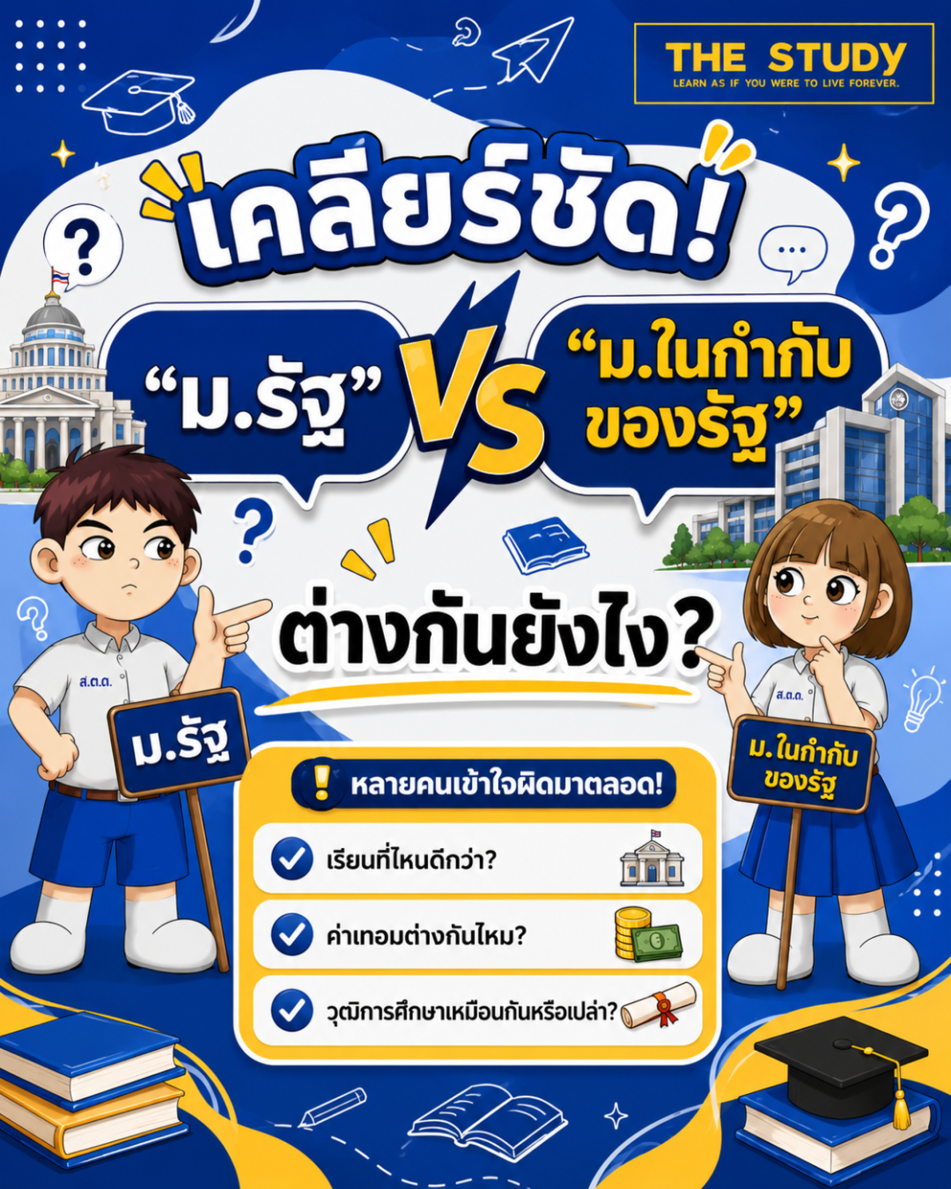 ม.รัฐ Vs ม.ในกำกับของรัฐ ม.รัฐ Vs ม.ในกำกับของรัฐ