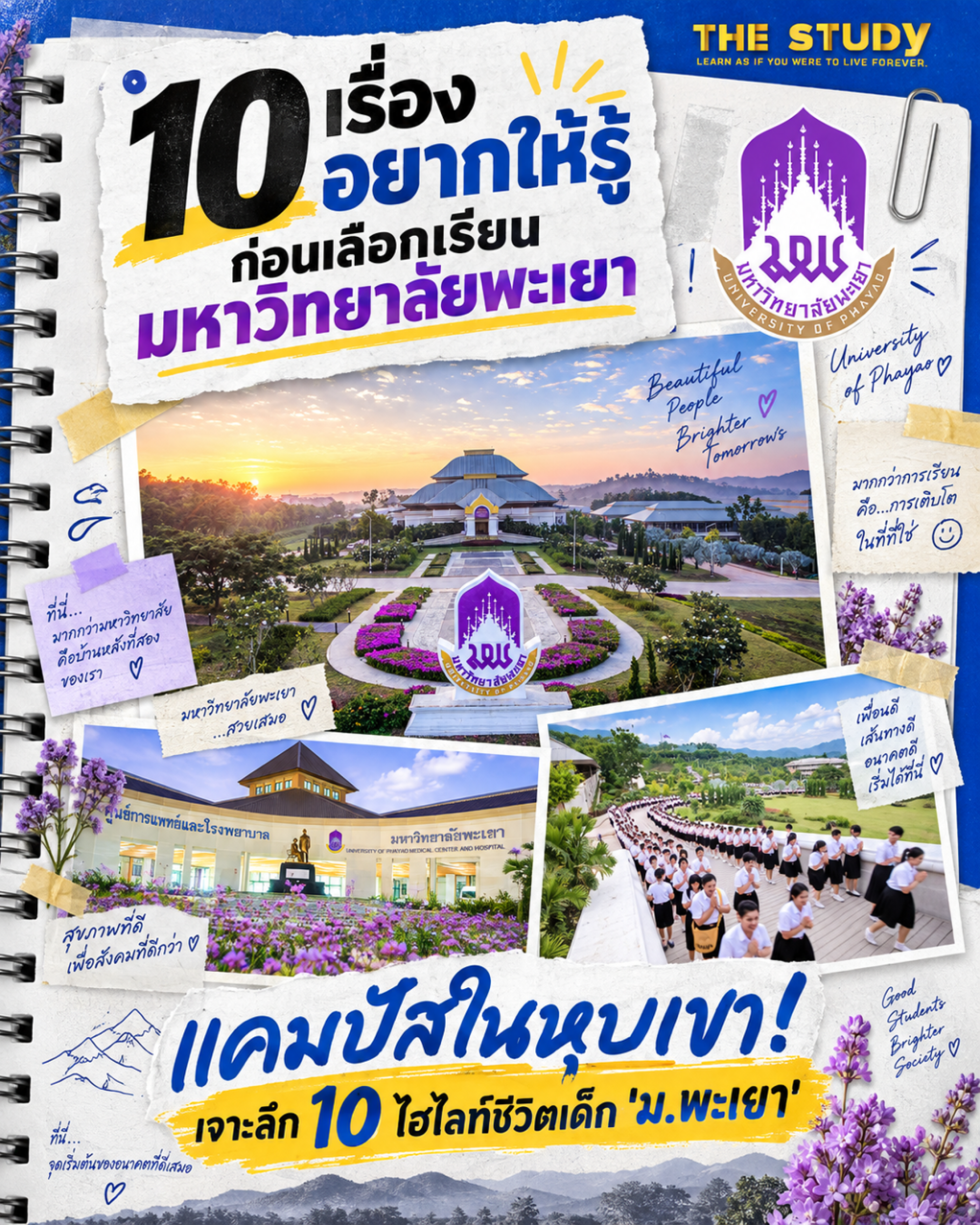 มหาวิทยาลัยพะเยา มหาวิทยาลัยพะเยา