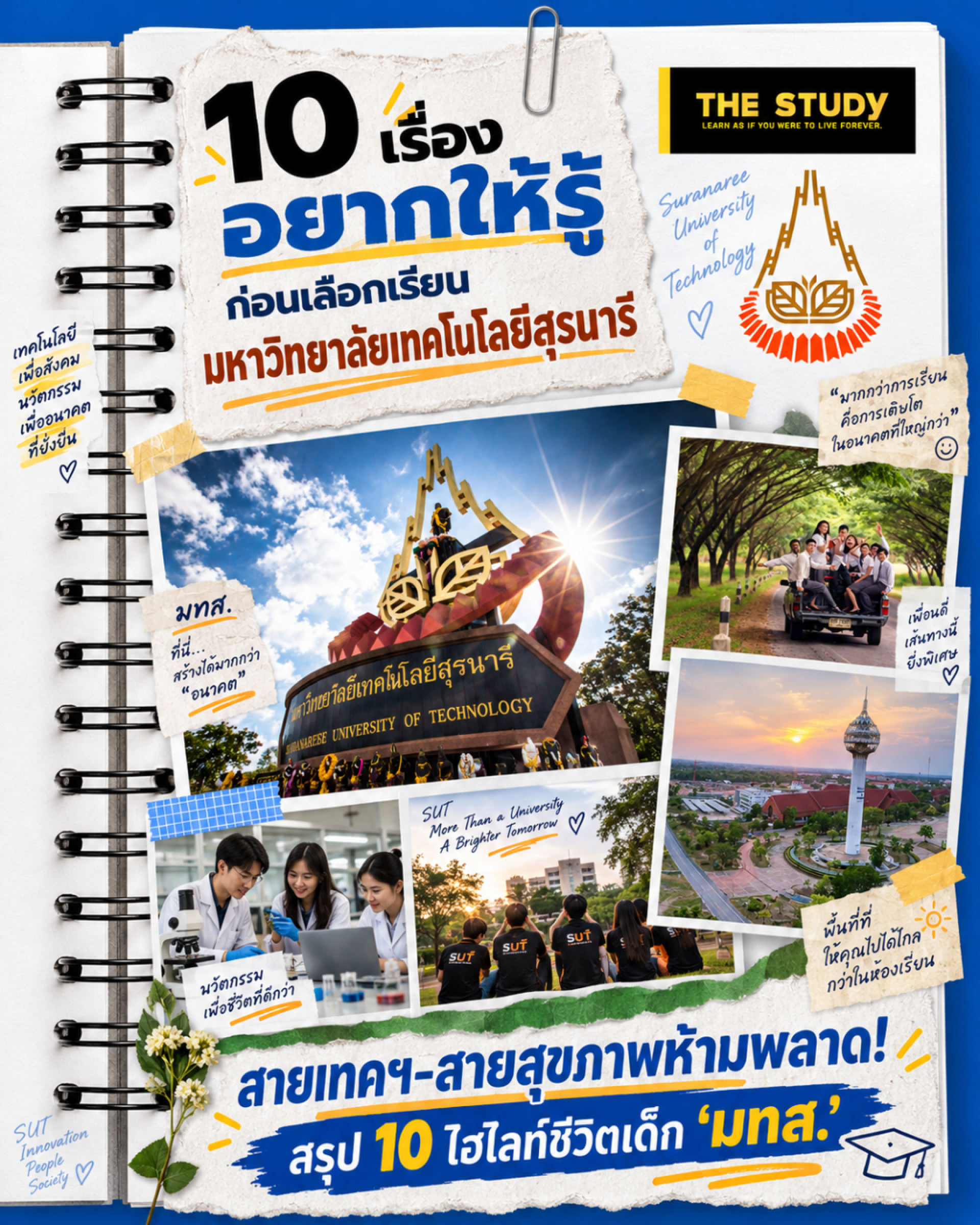 มหาวิทยาลัยเทคโนโลยีสุรนารี มหาวิทยาลัยเทคโนโลยีสุรนารี