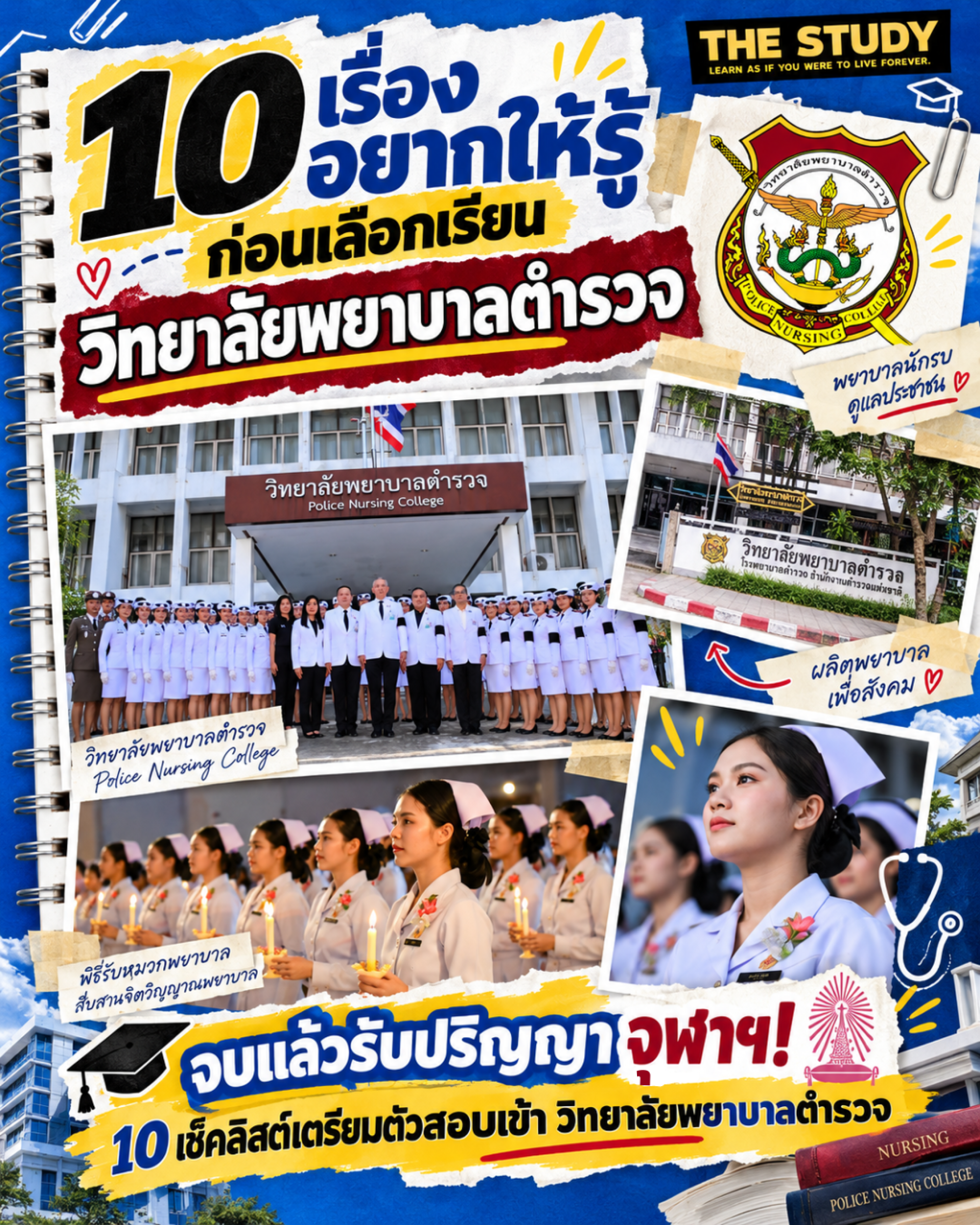 วิทยาลัยพยาบาลตำรวจ วิทยาลัยพยาบาลตำรวจ