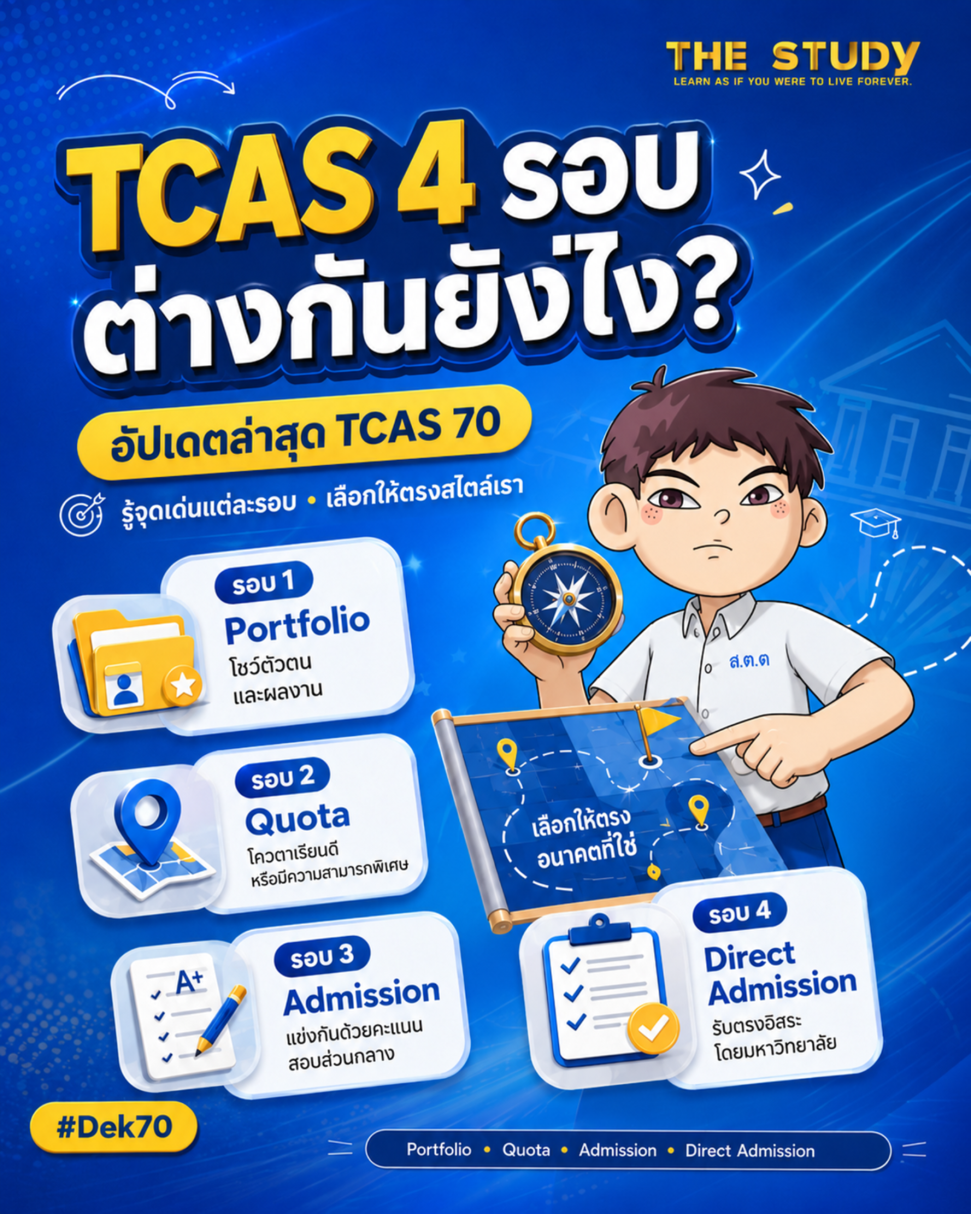 TCAS TCAS