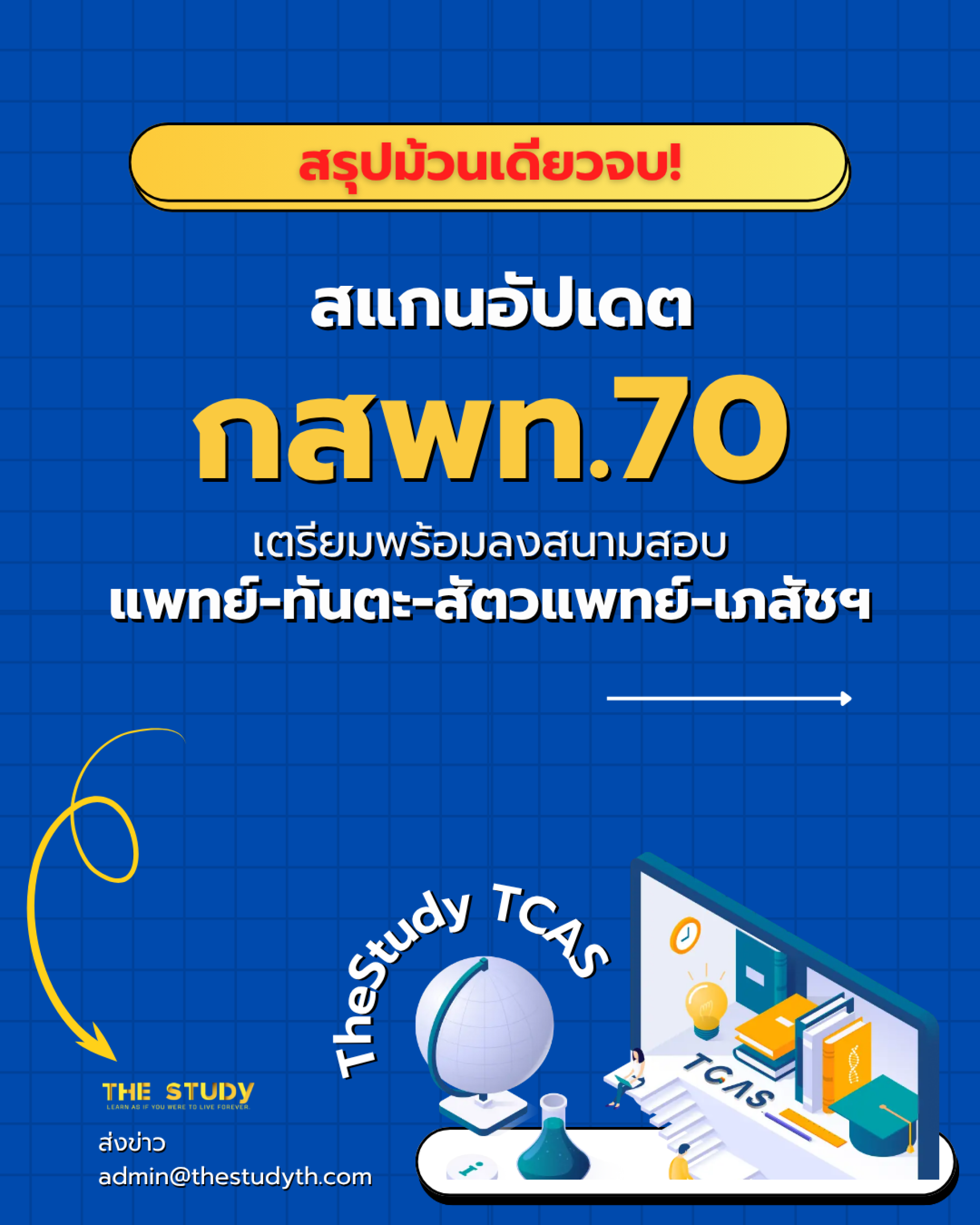 กสพท-TCAS70 กสพท-TCAS70