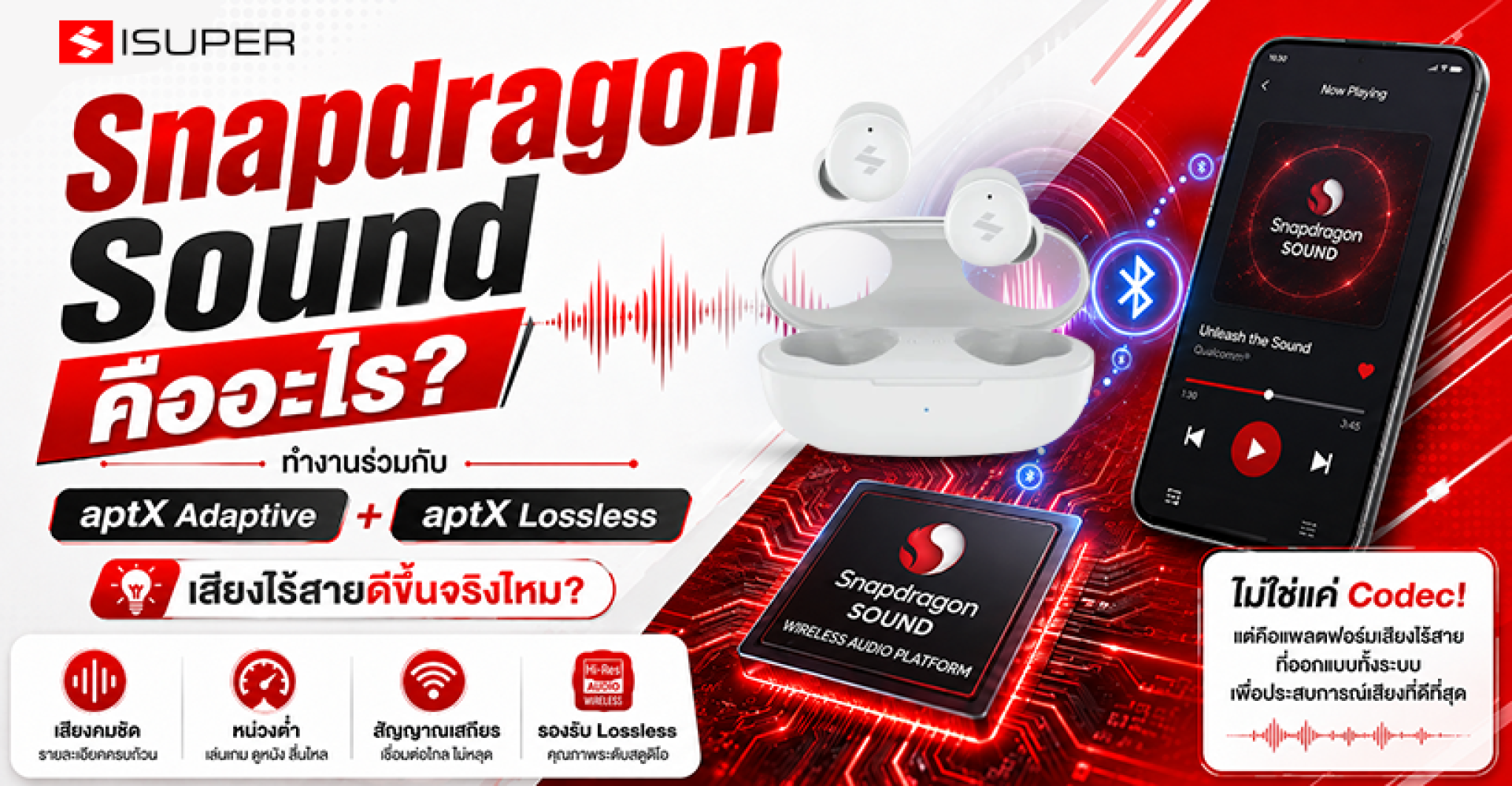 Snapdragon Sound คืออะไร Snapdragon Sound คืออะไร