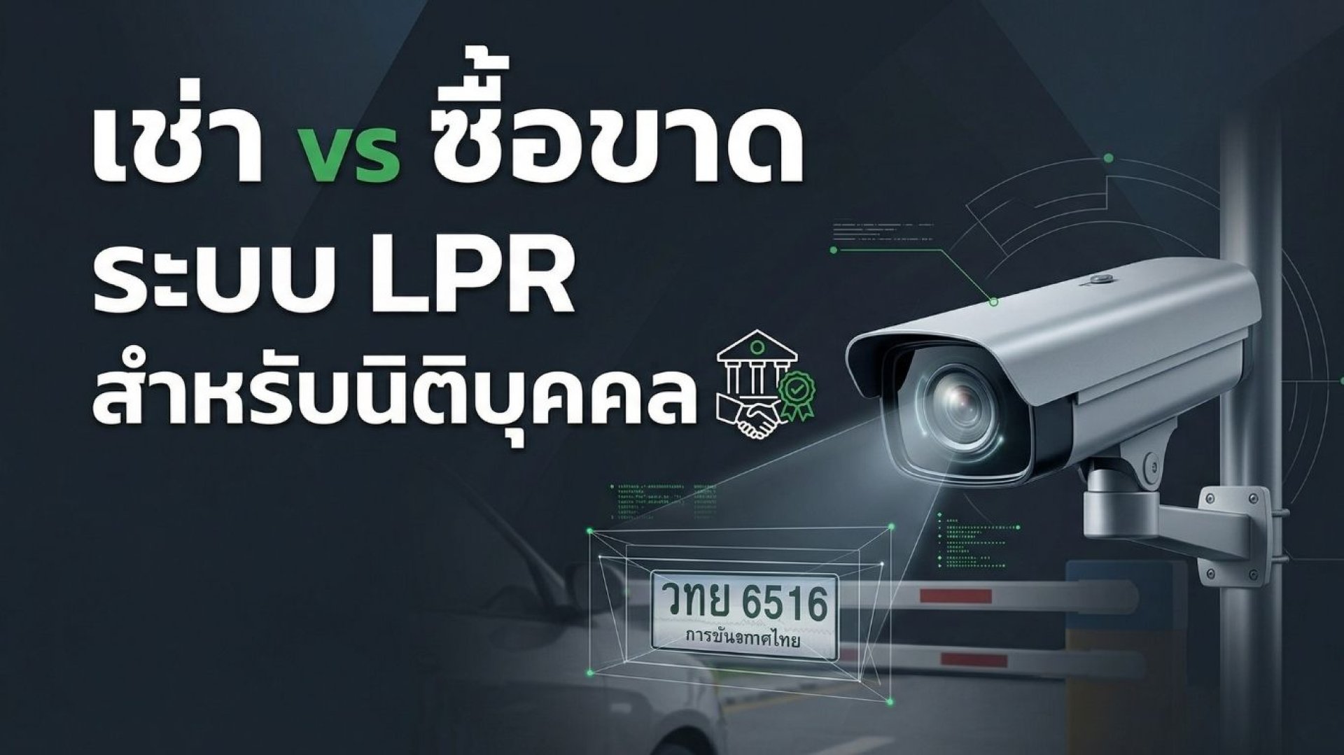 Lpr เช่า vs ซื้อขาด ระบบ LPR แบบไหนคุ้มกว่า?