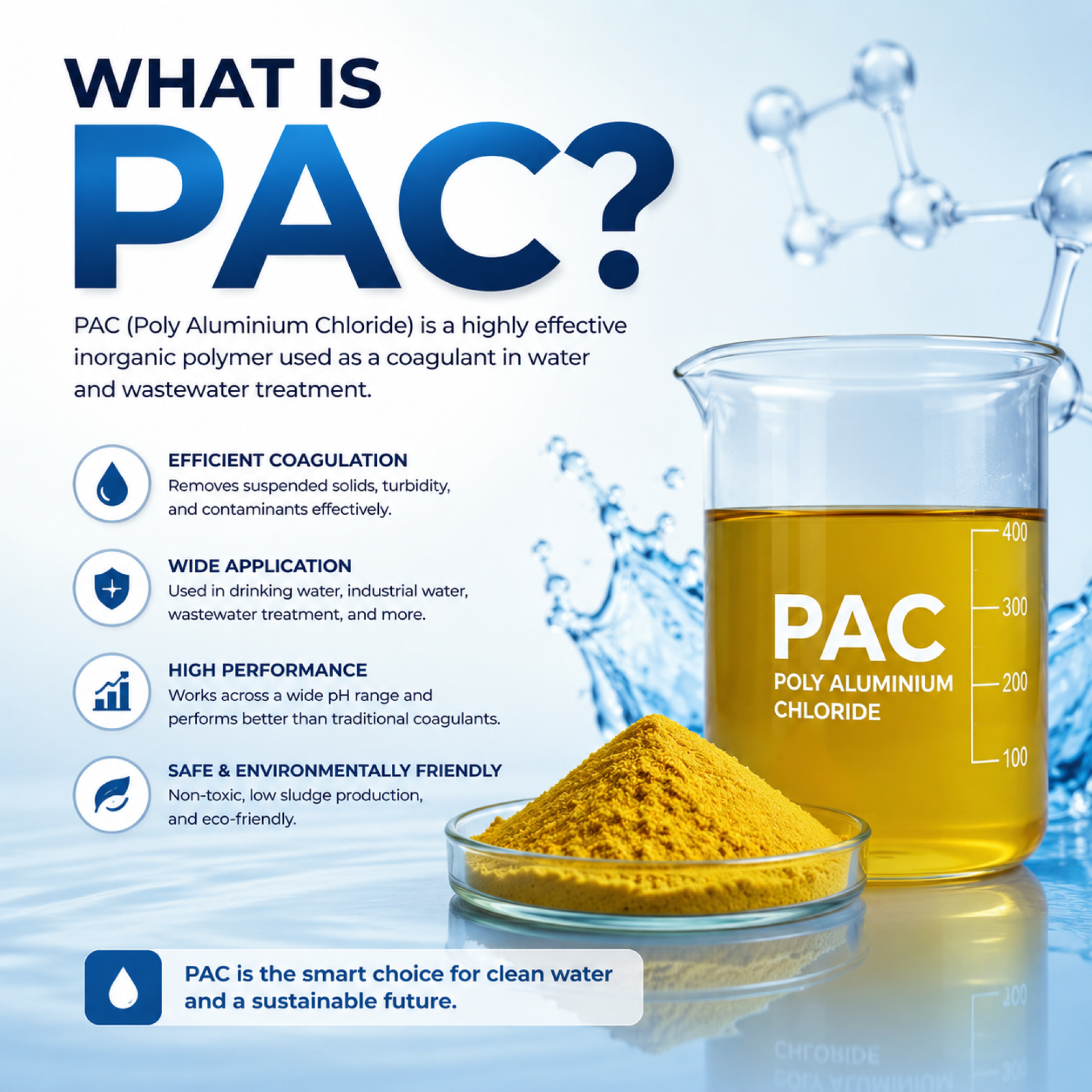 PAC คืออะไร PAC คืออะไร