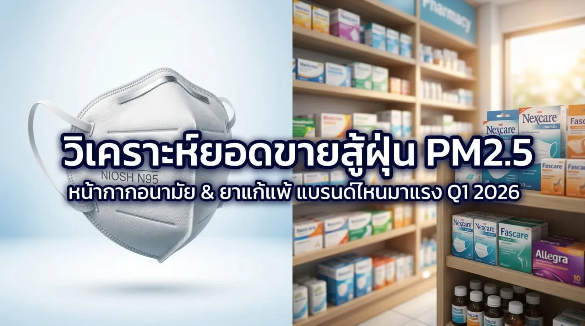 วิเคราะห์แนวโน้มฝุ่น PM2.5 ไตรมาส 1 2026: หน้ากากอนามัยและยาแก้แพ้แบรนด์ไหน ยอดสั่งซื้อพุ่งที่สุด วิเคราะห์แนวโน้มฝุ่น PM2.5 ไตรมาส 1 2026: หน้ากากอนามัยและยาแก้แพ้แบรนด์ไหน ยอดสั่งซื้อพุ่งที่สุด