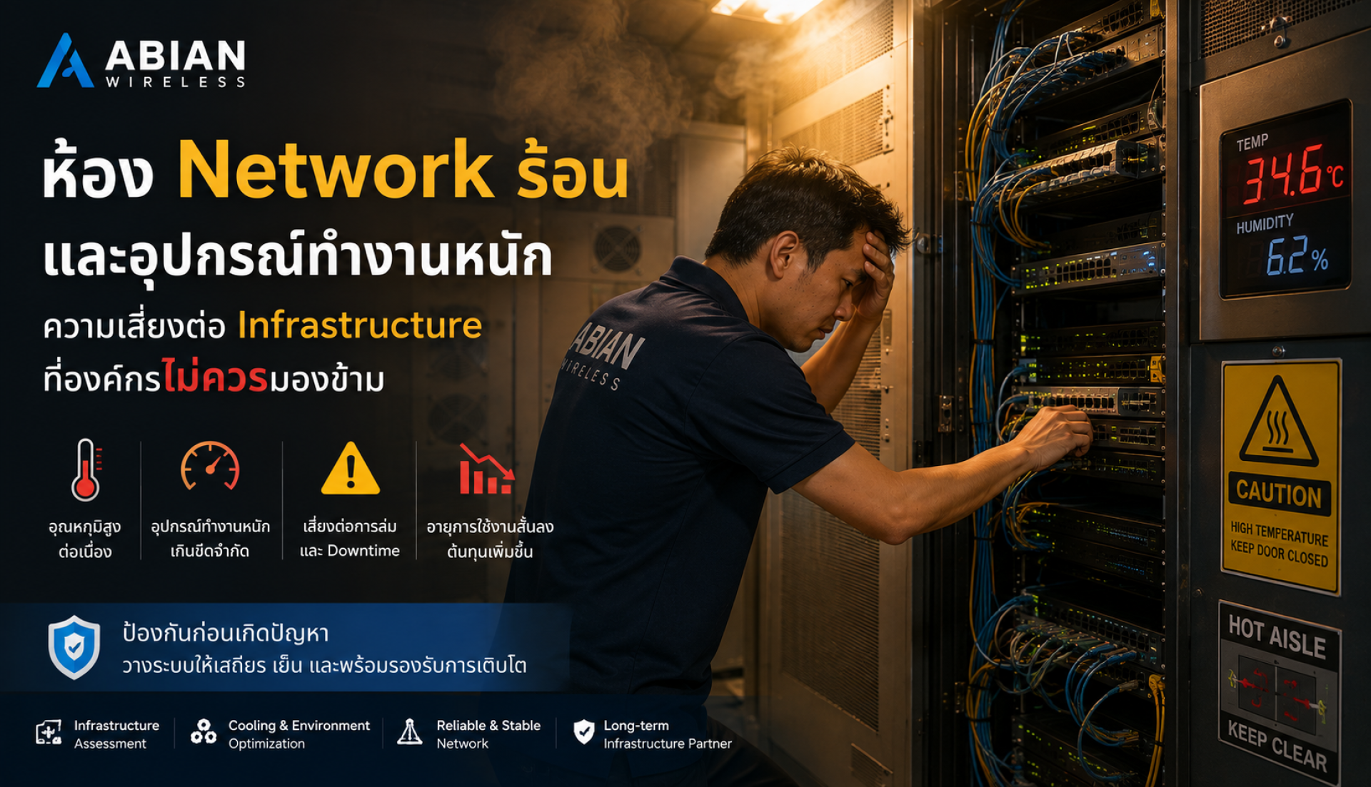 ห้อง Network ร้อนและอุปกรณ์ทำงานหนัก เพิ่มความเสี่ยงต่อ Network Infrastructure และความเสถียรของระบบองค์กร ห้อง Network ร้อนและอุปกรณ์ทำงานหนัก เพิ่มความเสี่ยงต่อ Network Infrastructure และความเสถียรของระบบองค์กร
