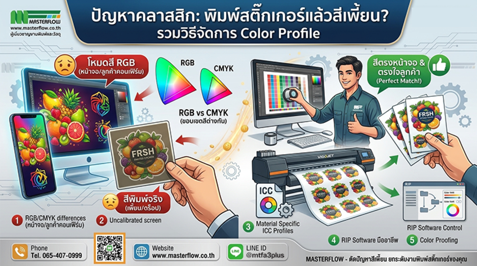 ตั้งค่าสีพิมพ์ ตั้งค่าสีพิมพ์