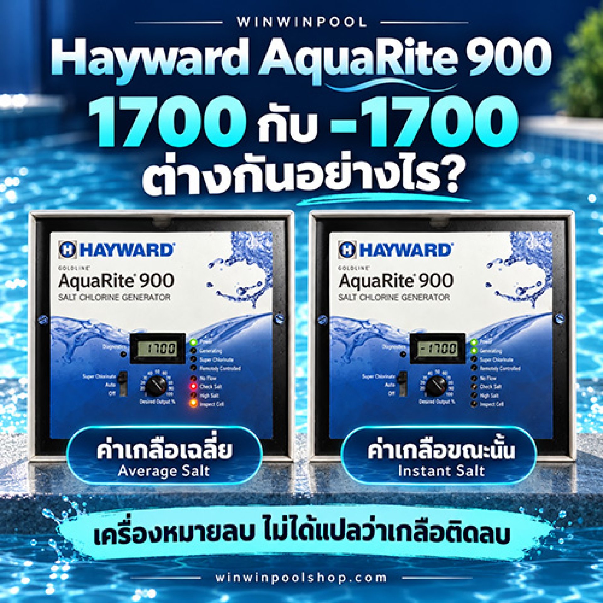 Aquarate 900 Aquarate 900