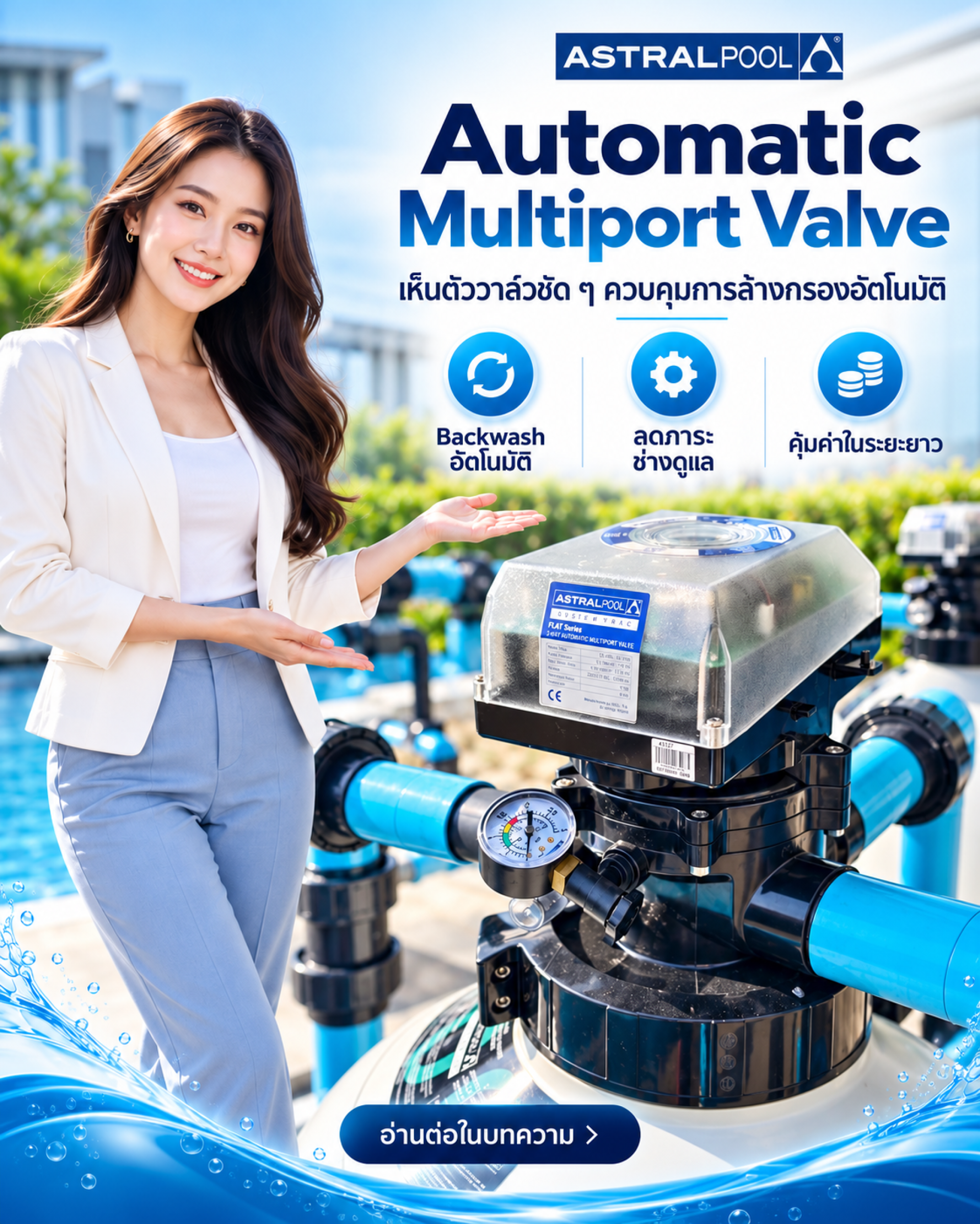 automatic Multiport Valve automatic Multiport Valve